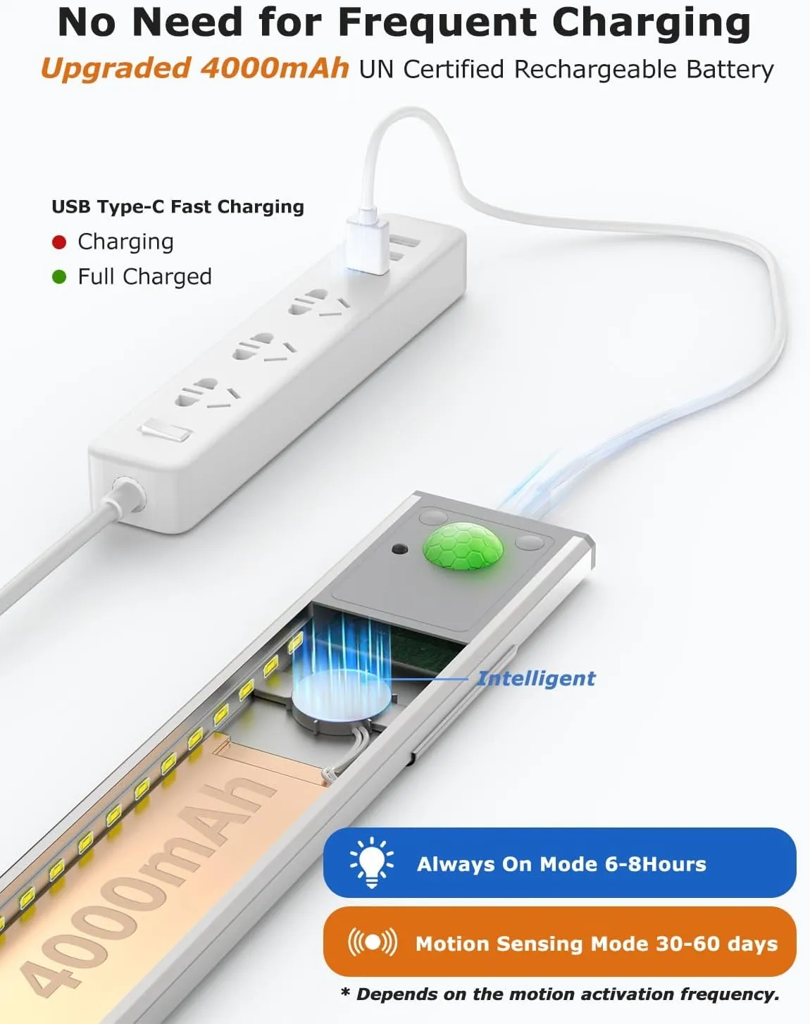 16" Ultra-Thin Under Cabinet Lighting Wireless, Aluminum Alloy Under Counter Lights for Kitchen, 3-Color-Temps Magnetic Closet Lights, Rechargeable Motion Sensor Light Indoor (2Pack, Silver)