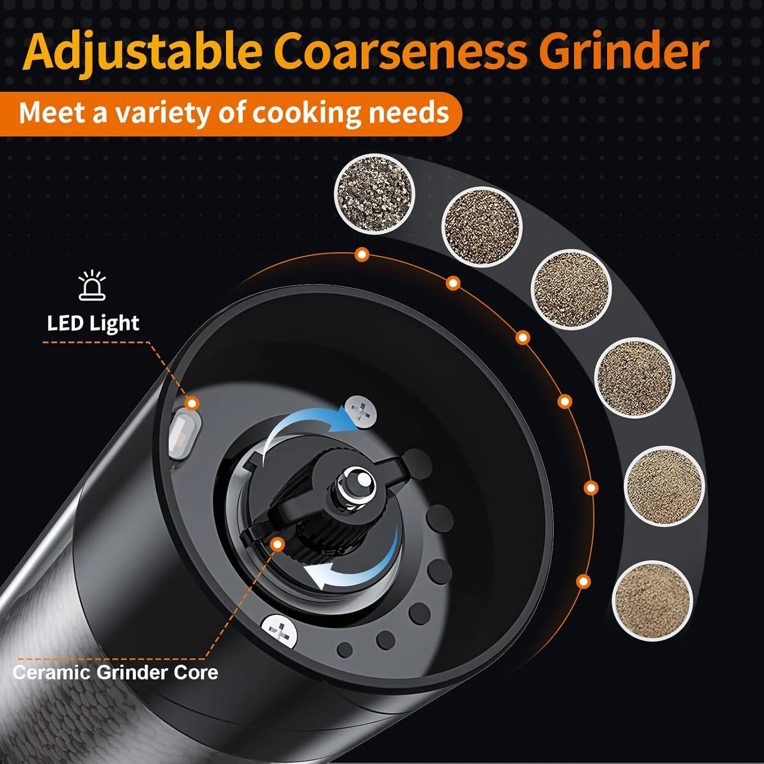 2Pack Electric Salt and Pepper Grinder Set USB Rechargeable with Warm LED Light, Adjustable Coarseness Lidaop Large Capacity Automatic Salt Pepper Mill Grinder for Kitchen, Restaurant, Outdoor, Black