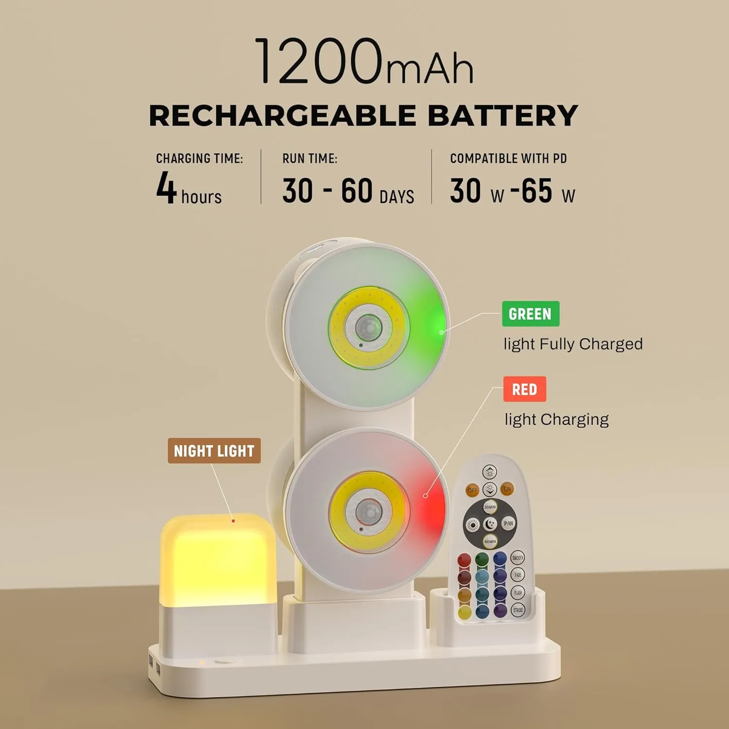 4 Pack Under Cabinet Lights with Charging Station, Rechargeable Under Cabinet Lighting with Remote, 3 Color Temps & 12 RGB, Dimmable Motion Sensor Lights for Kitchen, Pantry and Shelf