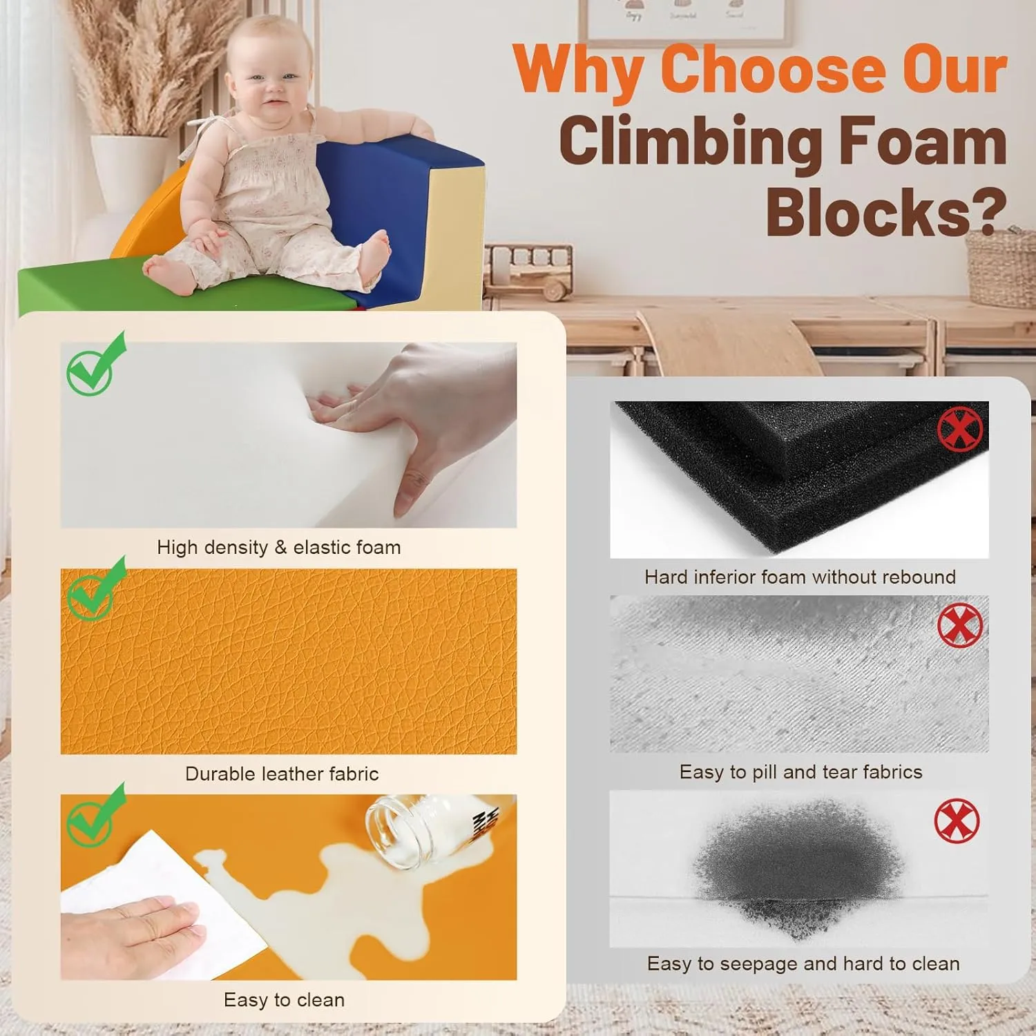 4-Piece Soft PU Leather Toddlers Climbing Toys, Foam Climbing Blocks for Toddlers, Baby Play Set Foam Climb Structures for Toddler 3 , Indoor Crawl Activity Play Gym