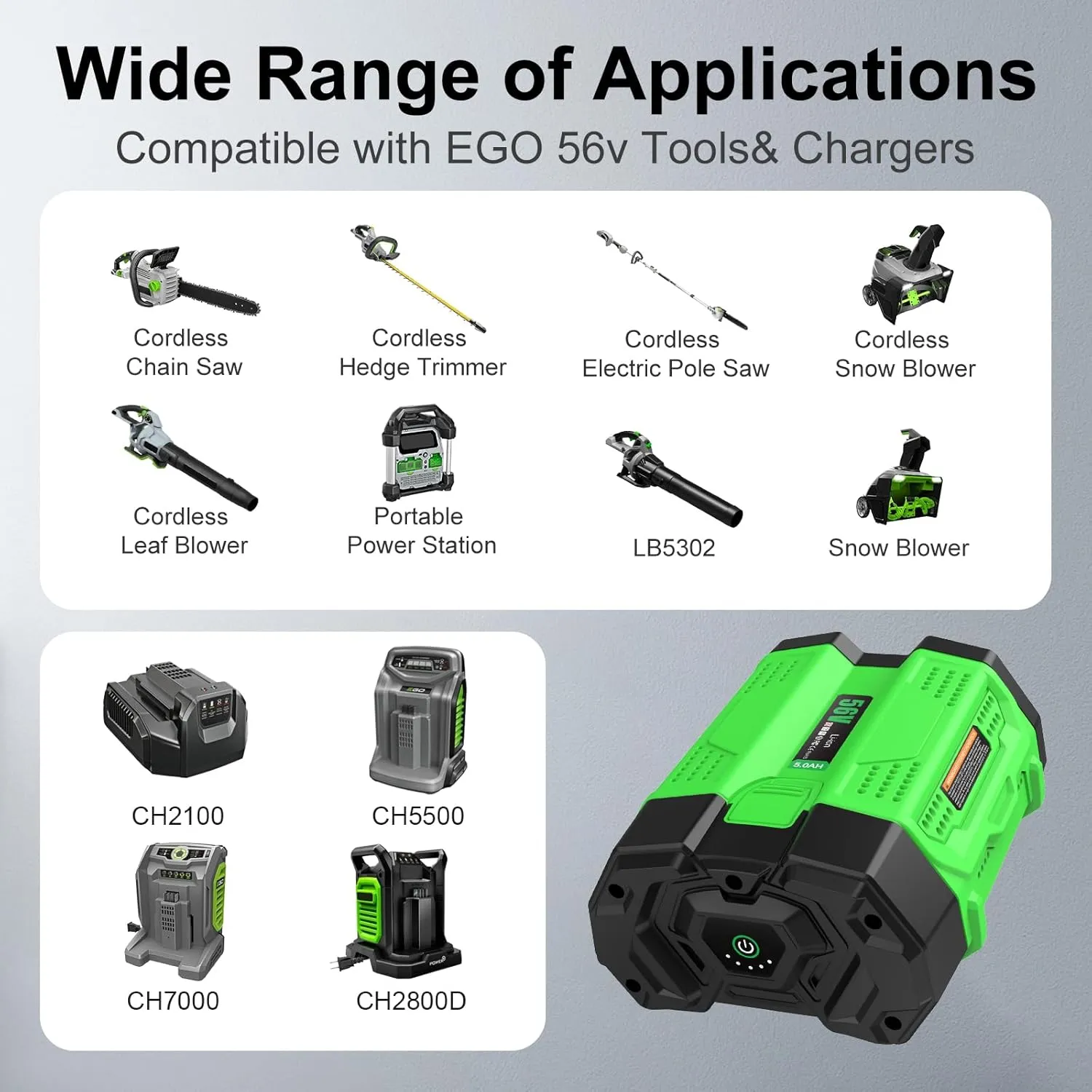 5.0Ah Replacement for EGO Battery 56V High Capacity