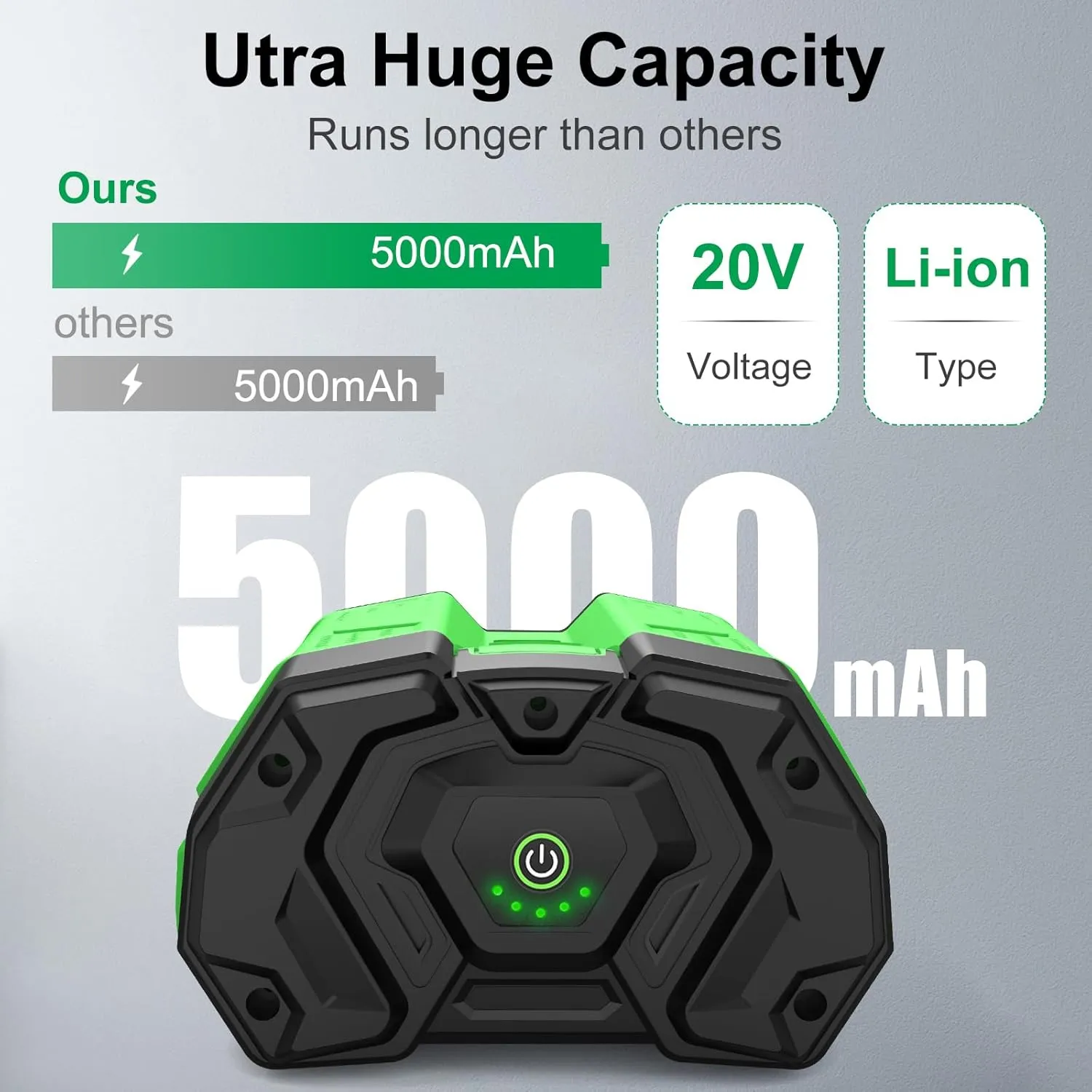 5.0Ah Replacement for EGO Battery 56V High Capacity