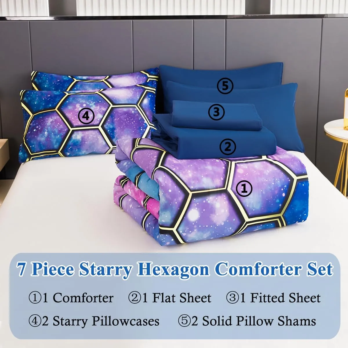 7 Pieces Bed in A Bag Set Full Size Galaxy Bedding Set for Boys Girls Kids Universe Outer Space Comforter Set Soft Microfiber Geometric Bed Set for All Seasons(Galaxy Blue, Full)