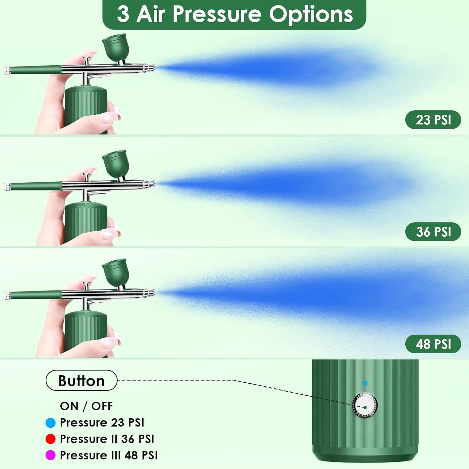 Air Brush Kit with Air Compressor, Rhinowisdom Airbrush Kit 48PSI Airbrush for Nails Air Brush Painting Set Portable with 0.3mm Nozzle and Cleaning Brush Set for Nails Makeup Painting Tattoo Model