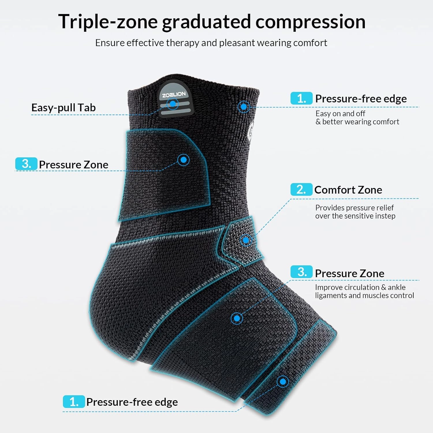 Ankle Brace Compression Support with Removable Fishnet Strap, 3D Knit Plantar Fasciitis Relief Achilles Tendonitis Brace, Ankle Compression Sleeve for Pain Relief & Injury Healing, Black/M