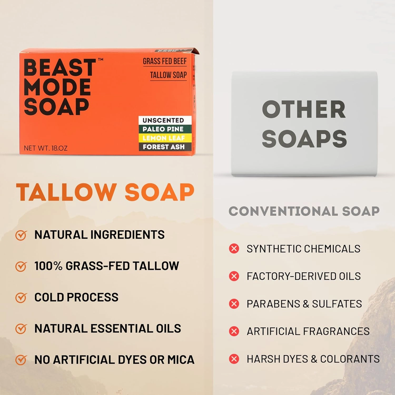 Beast Mode Soap for Men, 4-Bar Variety Pack – Natural Grass-Fed Tallow Bar Soap Set, Activated Charcoal & Multiple Scents, Handcrafted, Non-Toxic
