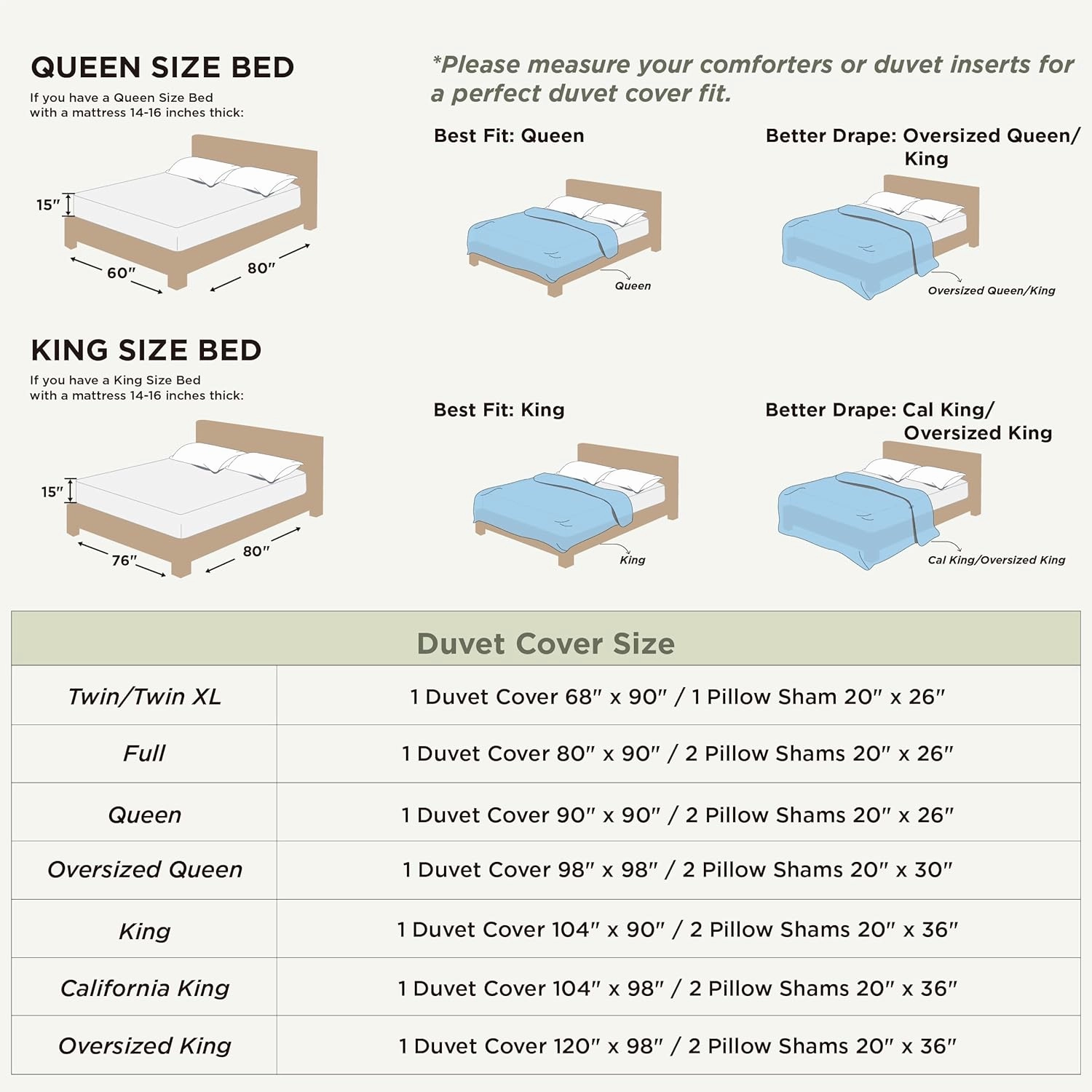 Bedsure White Duvet Cover King Size - 3 Pieces Prewashed Extra Soft Bedding Set, Includes 1 Duvet Cover 104x90 Inches with Zipper Closure & 2 Pillow Shams, Comforter Not Included