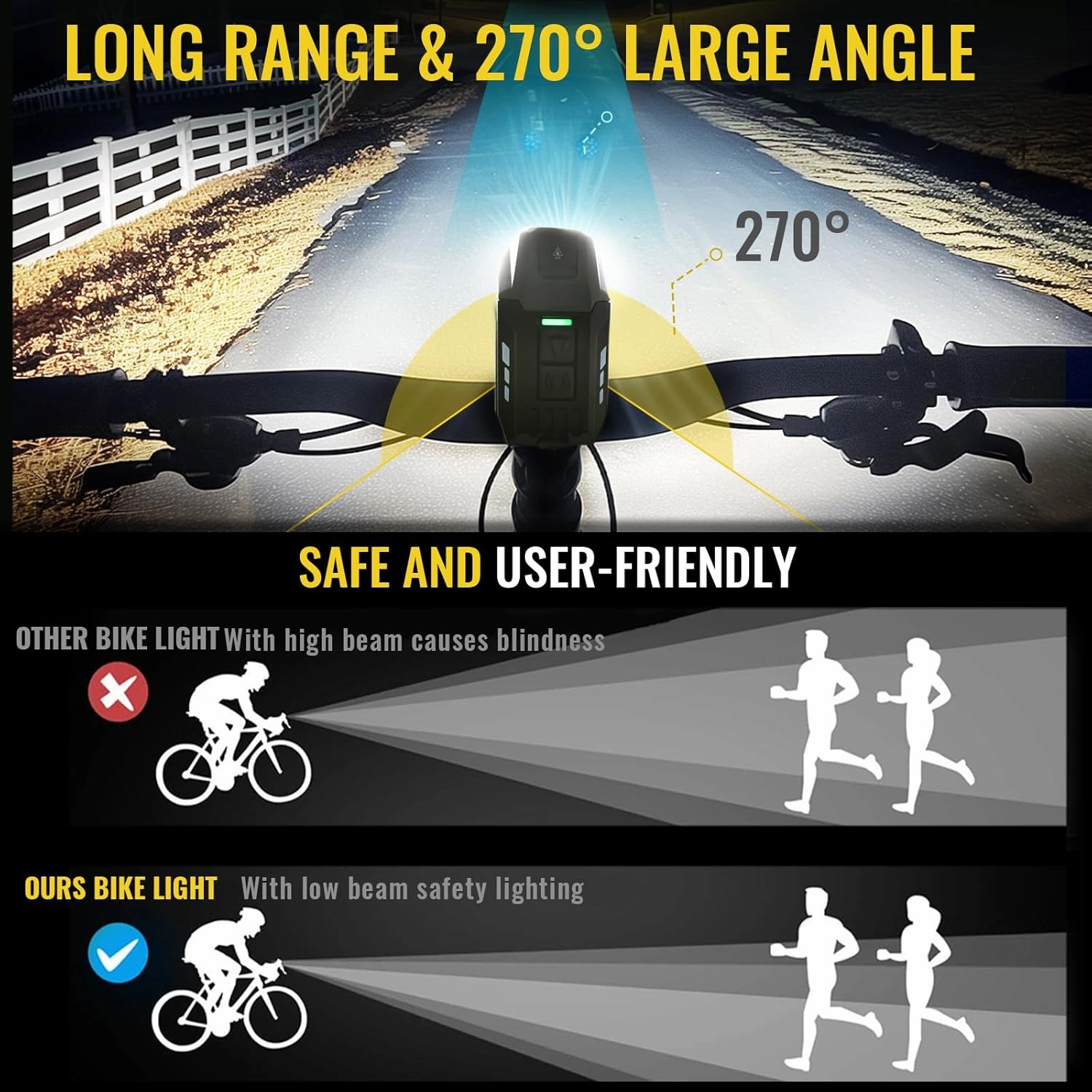 Bike Light Set, Rechargeable Bicycle Lights for Night Riding Front and Rear, Powerful Waterproof Bike Headlight, Easy to Install for Men Women Kids Road Mountain Cycling