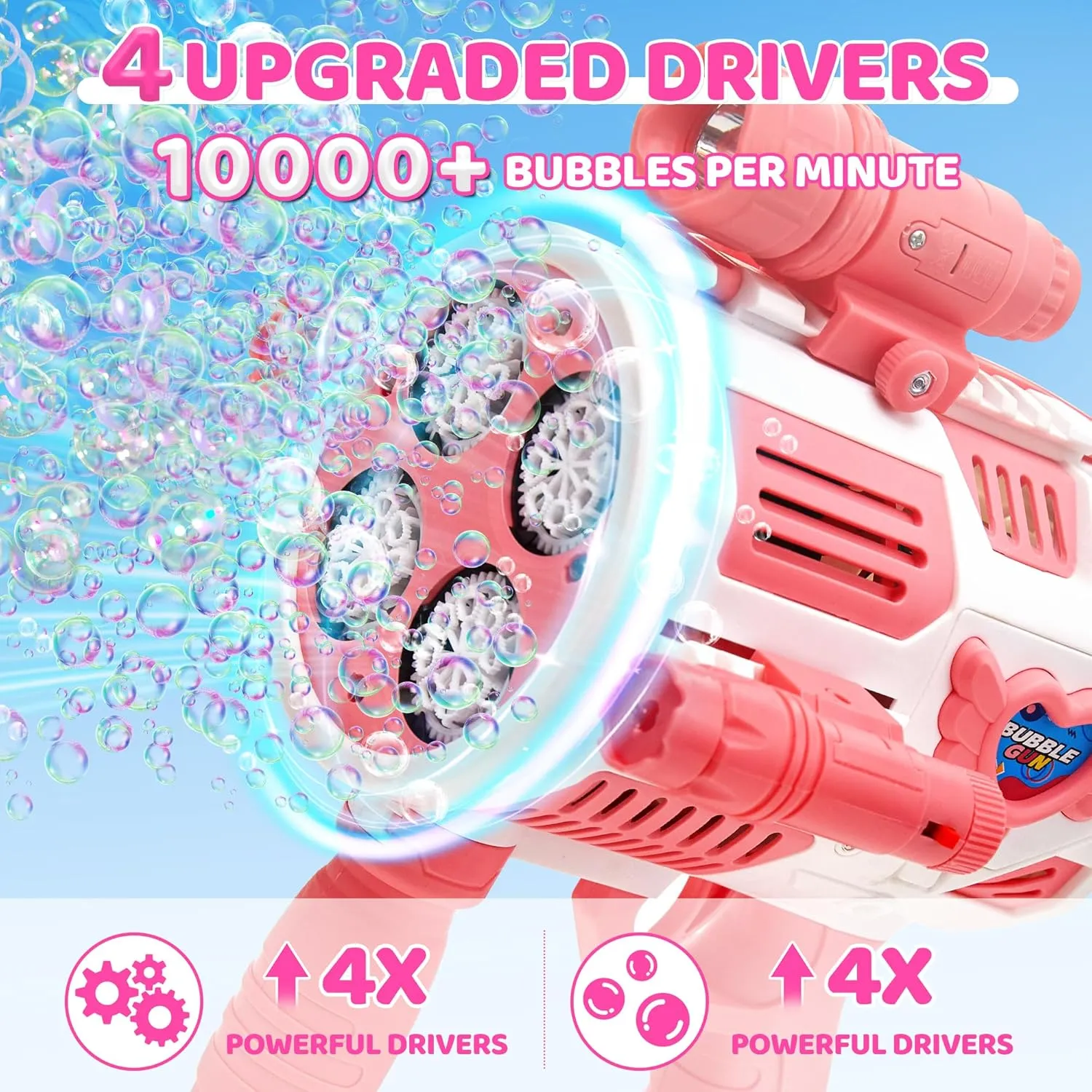 Bubble Gun with Upgraded 4 Fan Drives (Bulit-in 3 oz Bubble Solution), Bubble Machine Gun for Kids Toddlers Adults, Automatic Bubble Blower for Summer Outdoor Party Birthday Wedding Toys
