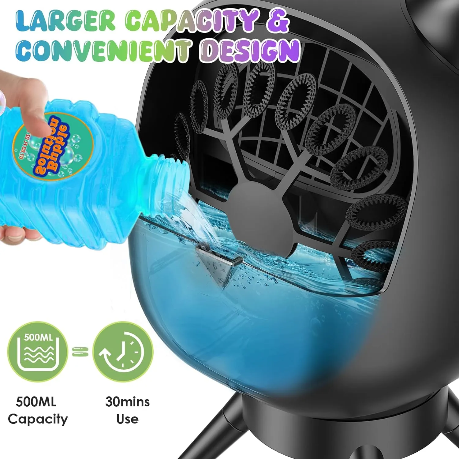 Bubble Machine for Toddlers Kids, 18000  Bubbles/Min Auto-Rotating Rechargeable Portable Bubble Maker for Outdoor/Indoor, Party,Birthday, Wedding (Black)