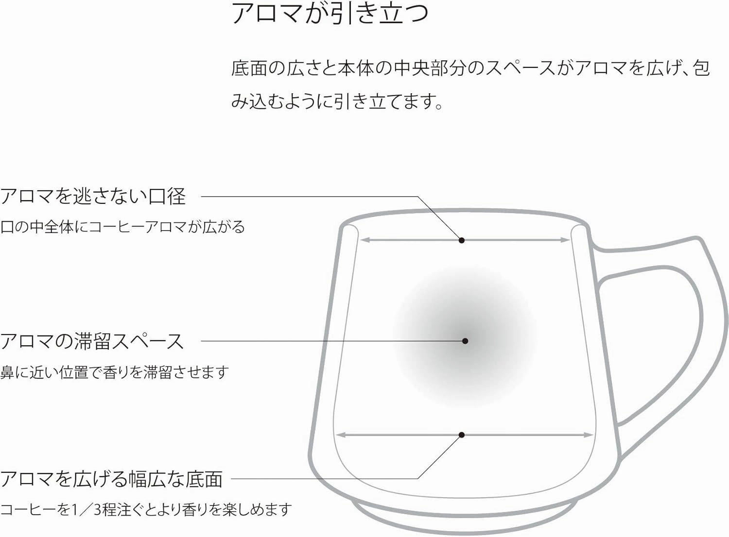 C811YL Kiki Mug, Made in Japan, Microwave and Dishwasher Safe, Delicate Construction