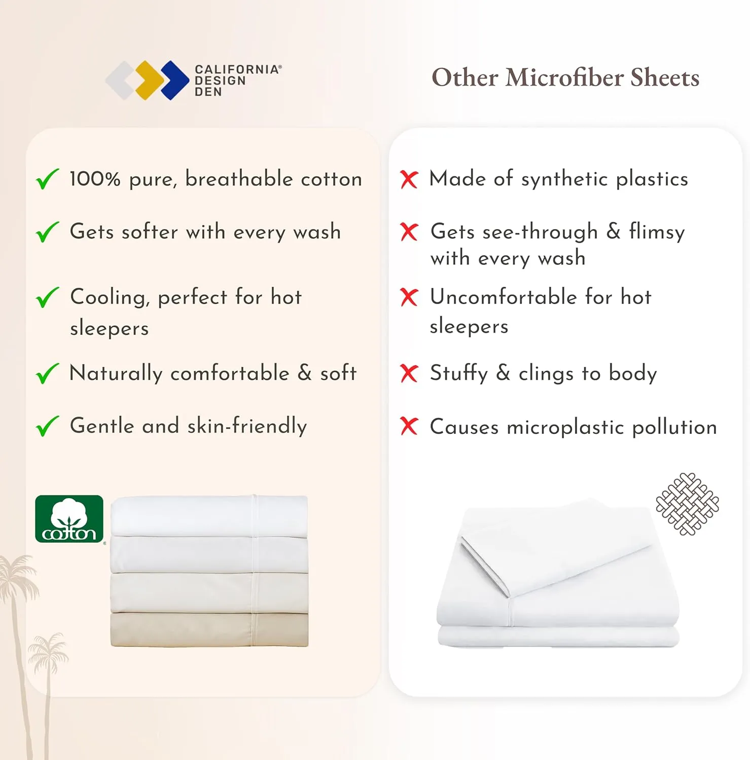 California Design Den King Size Sheets Set - Natural 100% Cotton Sheets King Size with Deep Pockets, Soft Sateen Weave, Breathable, Cooling and Durable Bedding Set (Blue Hydrangea)