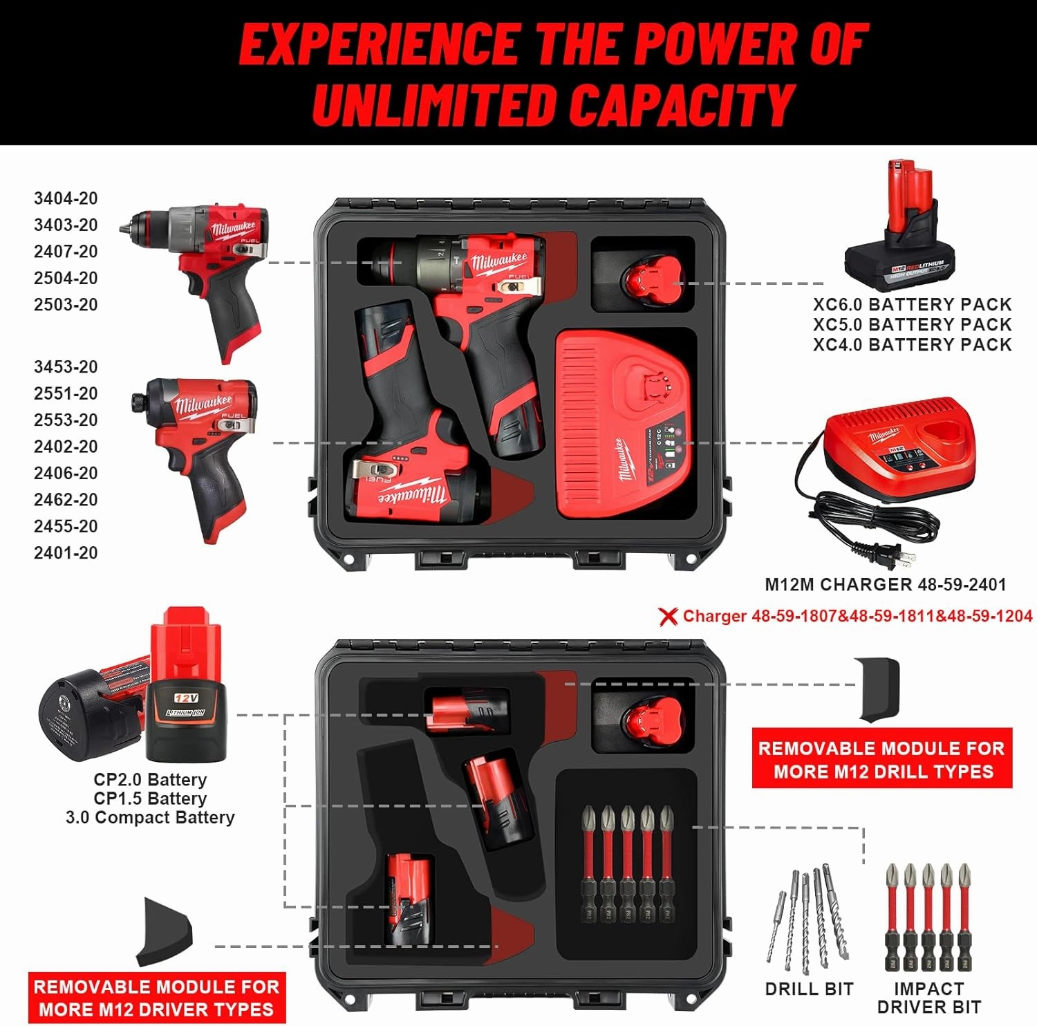 Case for Milwaukee M12 Impact Driver & Drill Set - Waterproof Tool Box with Removable Modules for Milwaukee Fuel Tools Combo Kit, Tool Bag for Hammer Drill/Impact Driver/Battery/Charger (Case Only)