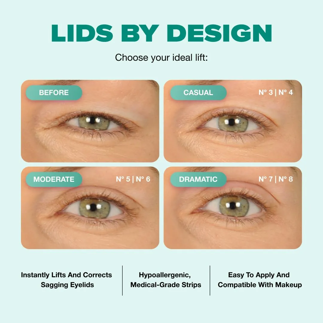 Contours Rx Lids by Design - Non-Surgical & Transparent Eyelid Lift Strips - for a More Youthful-Looking Appearance, Lid Lifting Treatment, Eyelid Tape for Hooded Eyes (7mm) 80ct