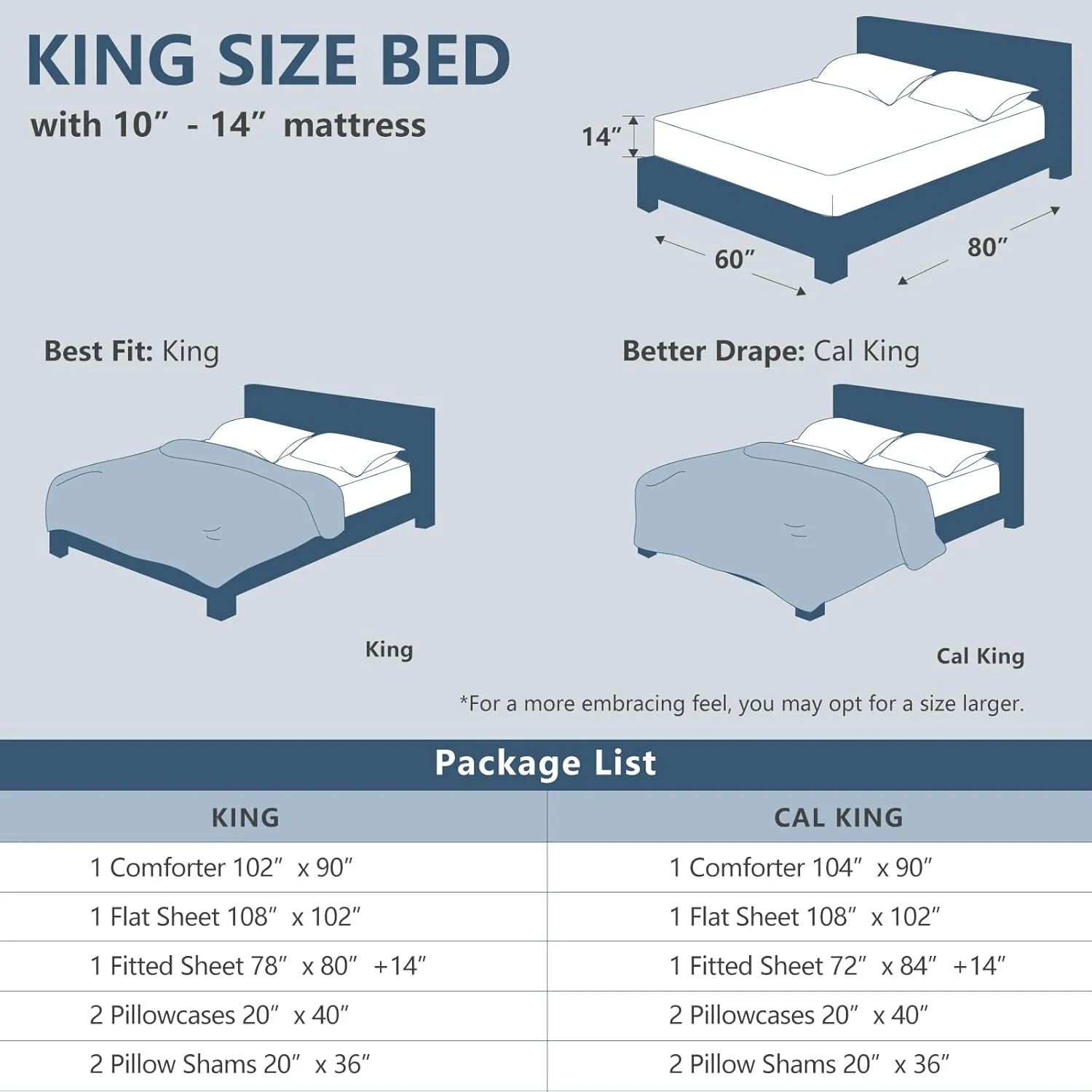 CozyLux King Size Comforter Set Beige, 7 Pieces Bed in a Bag, Beige Comforter King Size, All Season Bedding Sets with Stitch Quilted Comforter, Flat Sheet, Fitted Sheet, Pillowcases