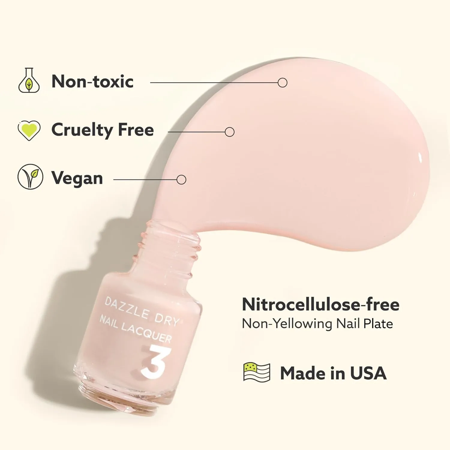 Dazzle Dry Mini Kit 4 Step System - Week in Provence, a cool lavender. Full coverage, cream. (5 Piece Kit / 5 Manicures)