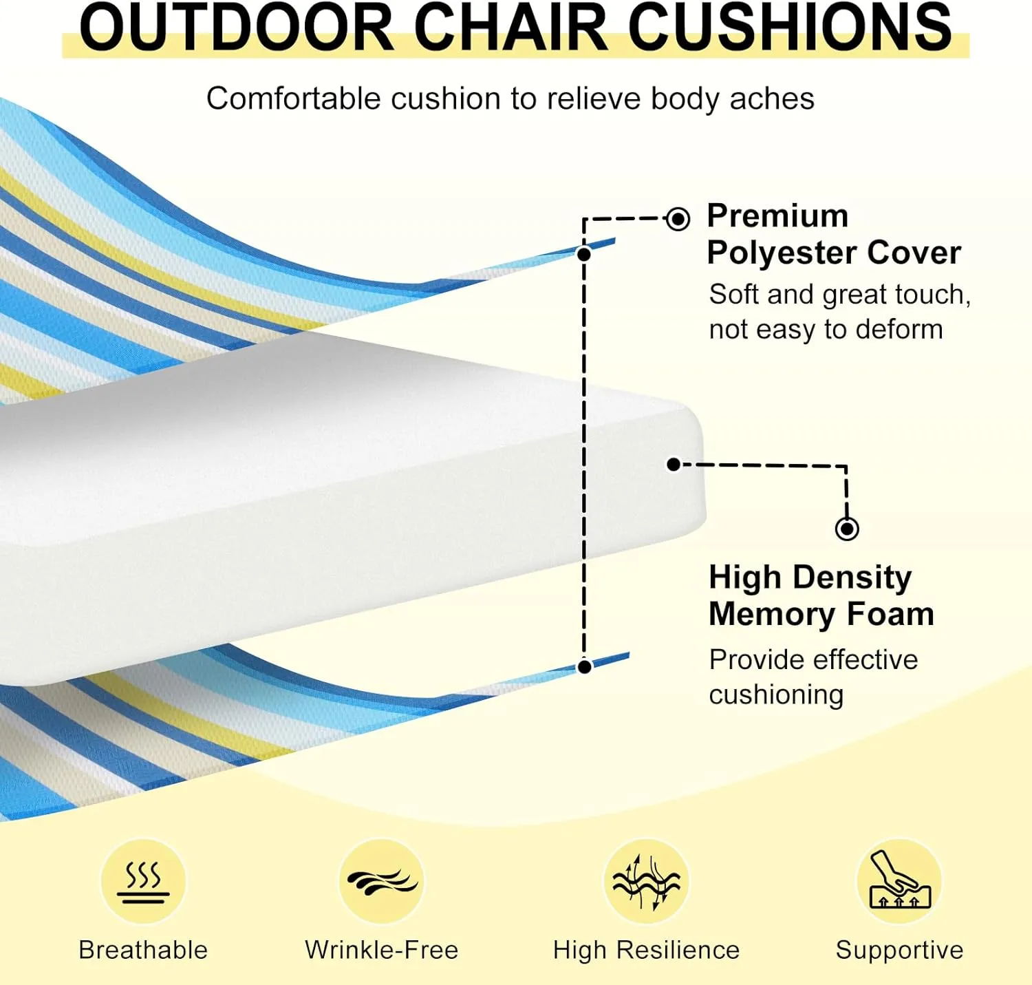 downluxe Outdoor Chair Cushions Set of 4 for Patio Furniture, Water-Resistant Patio Chair Cushions with Ties, High Density Foam Outdoor Seat Cushion, 17" X 16" X 2", Blue Stripes