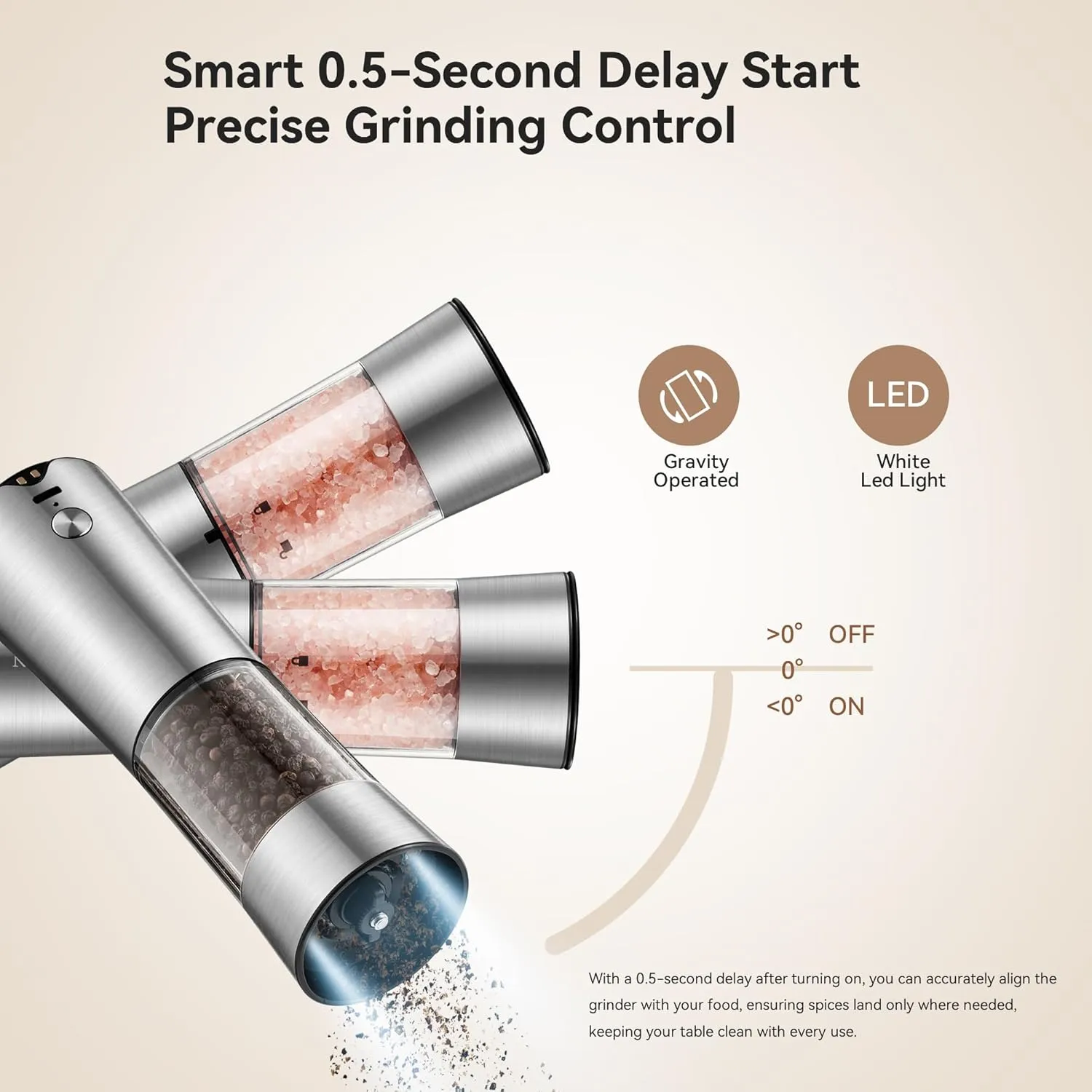 Electric Salt and Pepper Grinder Set, Gravity Operated, USB-C Rechargeable & Charging Base, Stainless Steel, Dual LED Guiding Lights, Comfortable Grip, Adjustable Coarseness, Perfect for Kitchen