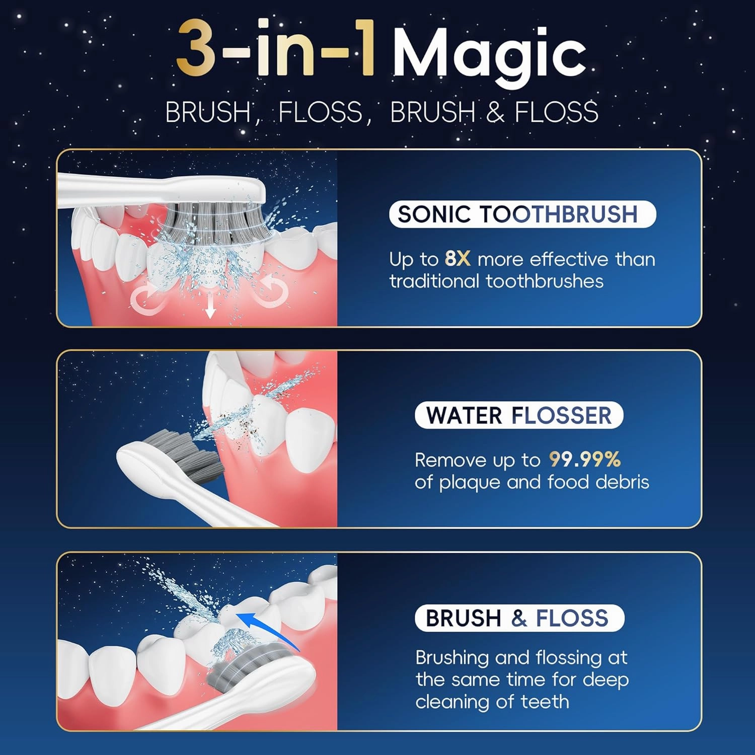 Electric Toothbrush with Water Flosser Combo in One, Professional Flossing Toothbrush for Teeth Cleaning and Flossing, Plaque Removal,Rechargeable,with 5 Replacement Brush Heads