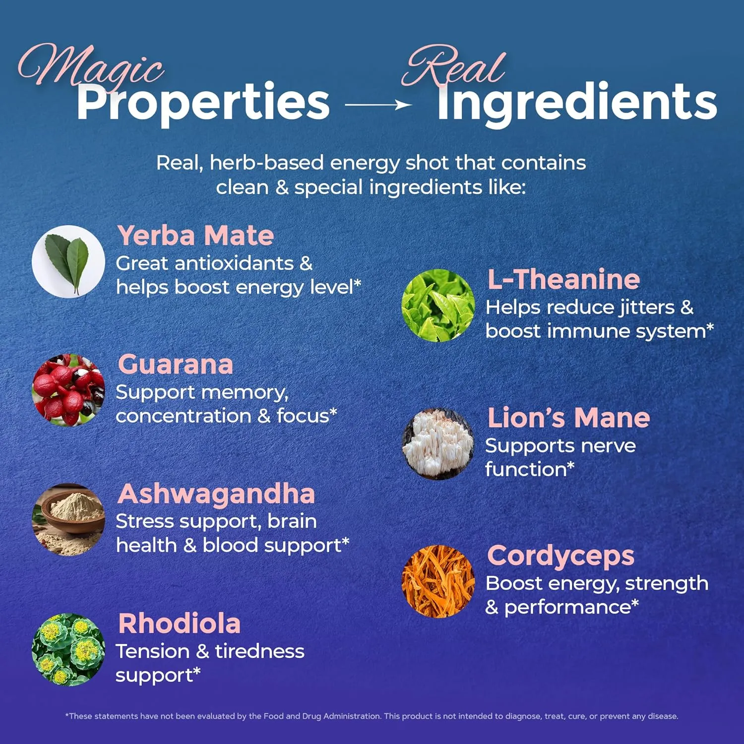 Energy Shots - Healthy Natural Energy Boost | Clean Caffeine from Yerba Mate & Guarana | Ashwagandha & Vitamins for Focus, Clarity & Stress Relief | Sugar-Free, Blue Raspberry 2oz Shot (12-Pack)