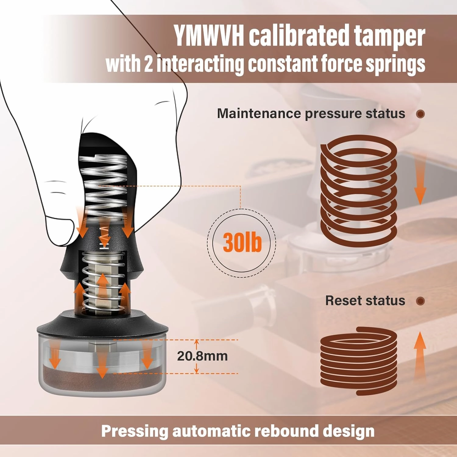 Espresso Tamper 58.3mm with 20lb/30lbs Replacement Springs Tamper Black, Premium Barista Coffee Tamper With 100% Stainless Steel Ripple Base, Compatible with Rancilio, Gaggia Portafilter, E61 Group