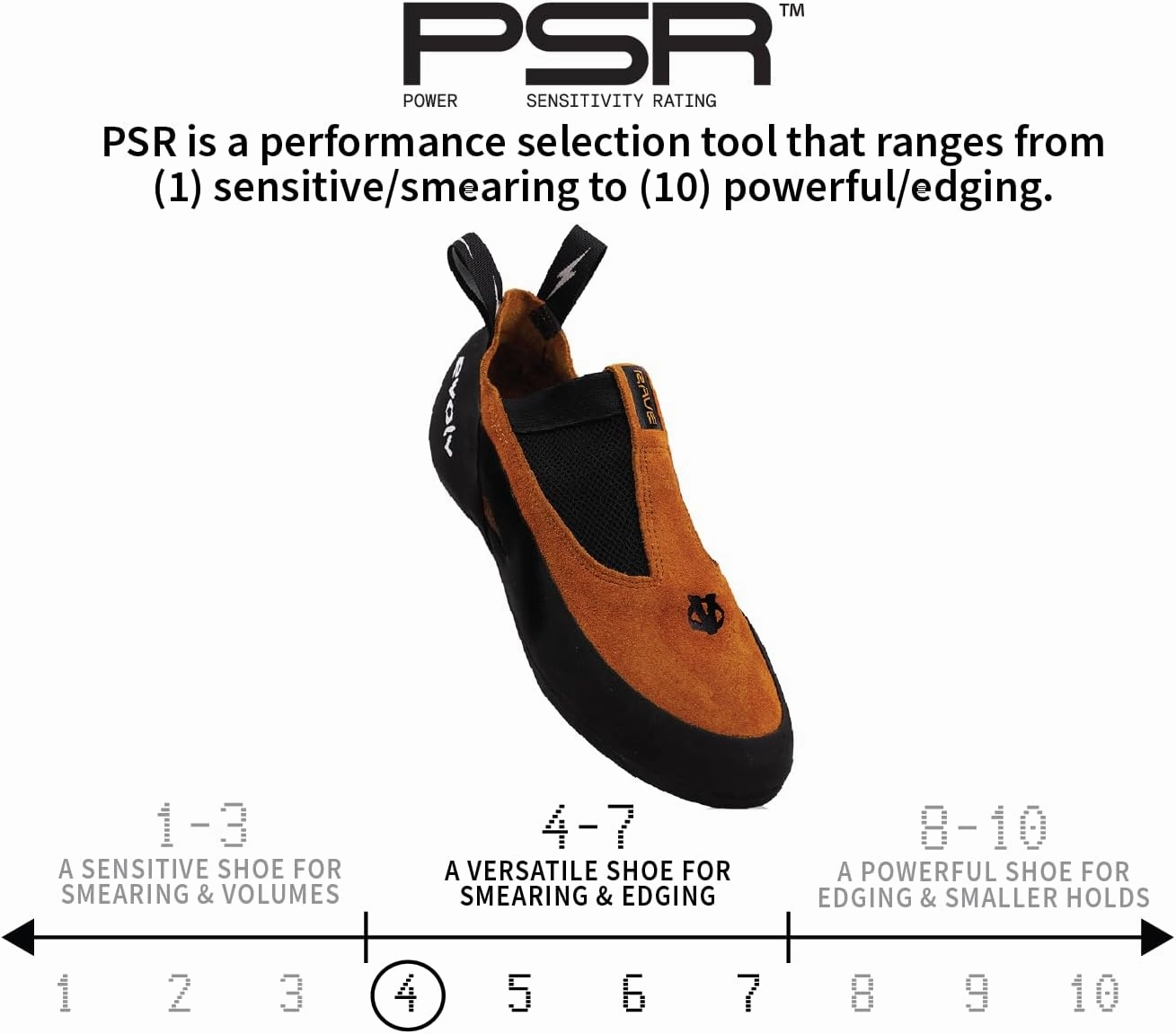 EVOLV Rave Rock Climbing Shoe for Training & Thin Crack Climbing