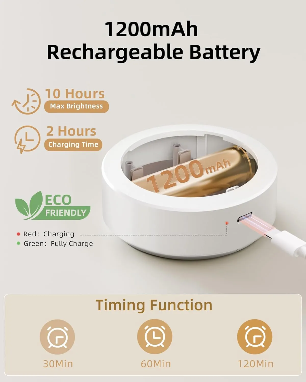 EZVALO Puck Lights with Remote,1200mAh Rechargeable Tap Light,RGB LED Display Lighting, Wireless Closet Light,Under Cabinet Lighs,Sitck On Lights for Kitchen,Closet,Pantry,Shelves(6 Packs)
