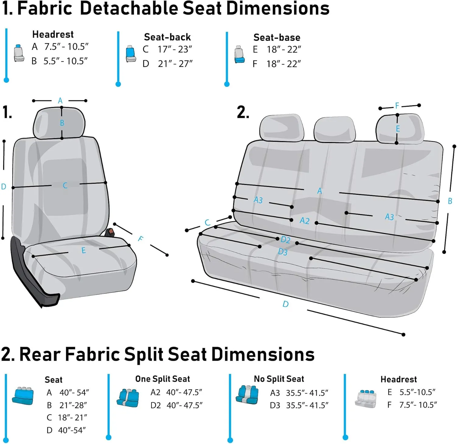 FH Group Car Seat Cover Light Breezy Blue Seat Cover Flat Foam Padding Cloth Full Set Automotive Seat Covers, Airbag Compatible & Split Rear Universal Fit Interior Accessories for Cars Trucks and SUV