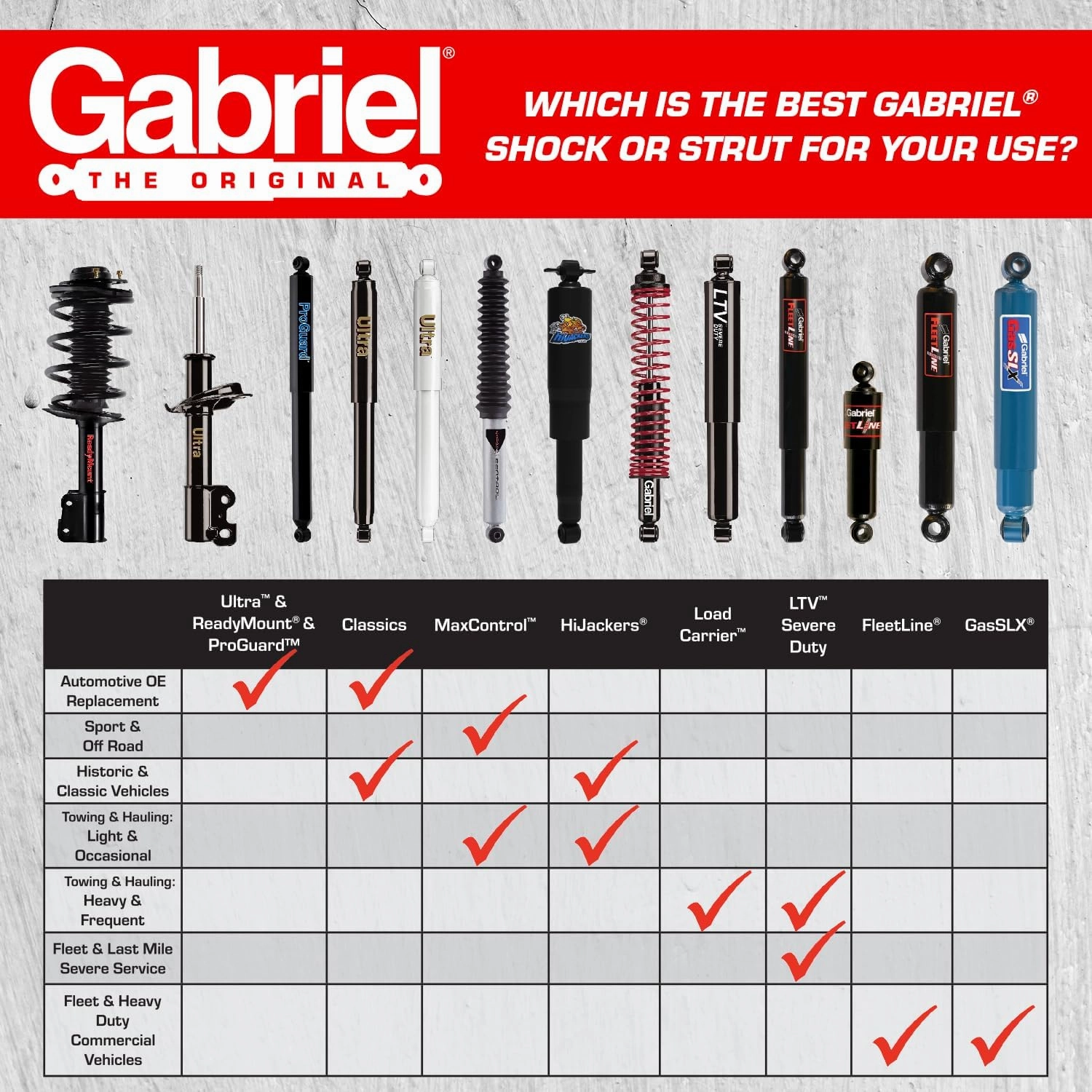 Gabriel 82005 Classic Front Shock Absorbers for 66-77 Volkswagen Beetle, 67-74 Volkswagen Karmann Ghia, 73-74 Volkswagen Thing (1 Pack)
