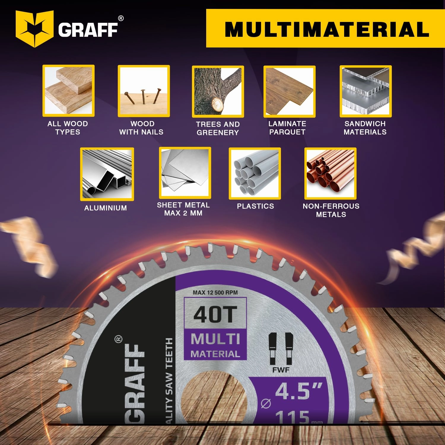 GRAFF 4-1/2 Inch Circular Saw Blade with 7/8-Inch Arbor - 40-Teeth Grinder Saw Blade for Aluminium, Metal, Wood, Plywood, Drywall, Plastic - Wood Cutting Blade for Angle Grinder