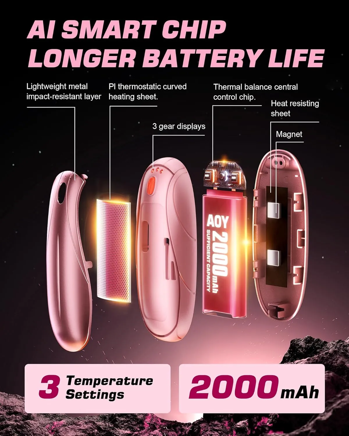 Hand Warmers Rechargeable 2 Pack, 14000mAh Electric Hand Warmers with Charging Case, Quick Charge Portable Heater,Gifts for Christmas, Winter, Outdoor, Camping, Hunting Accessories