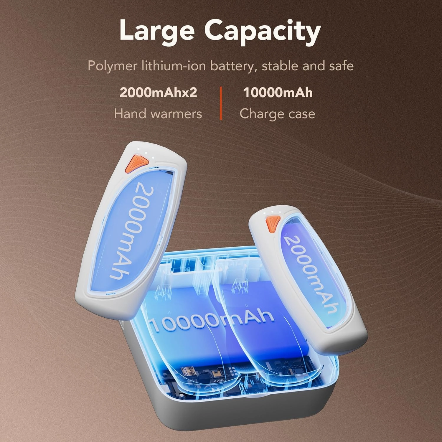 Hand Warmers Rechargeable 2 Packs, Double Sided Heating with AI Charging Case, 14000mAh Electric Hand Warmer Up to 36 Hours, Portable Heater Gifts for Christmas,Camping,Hunting