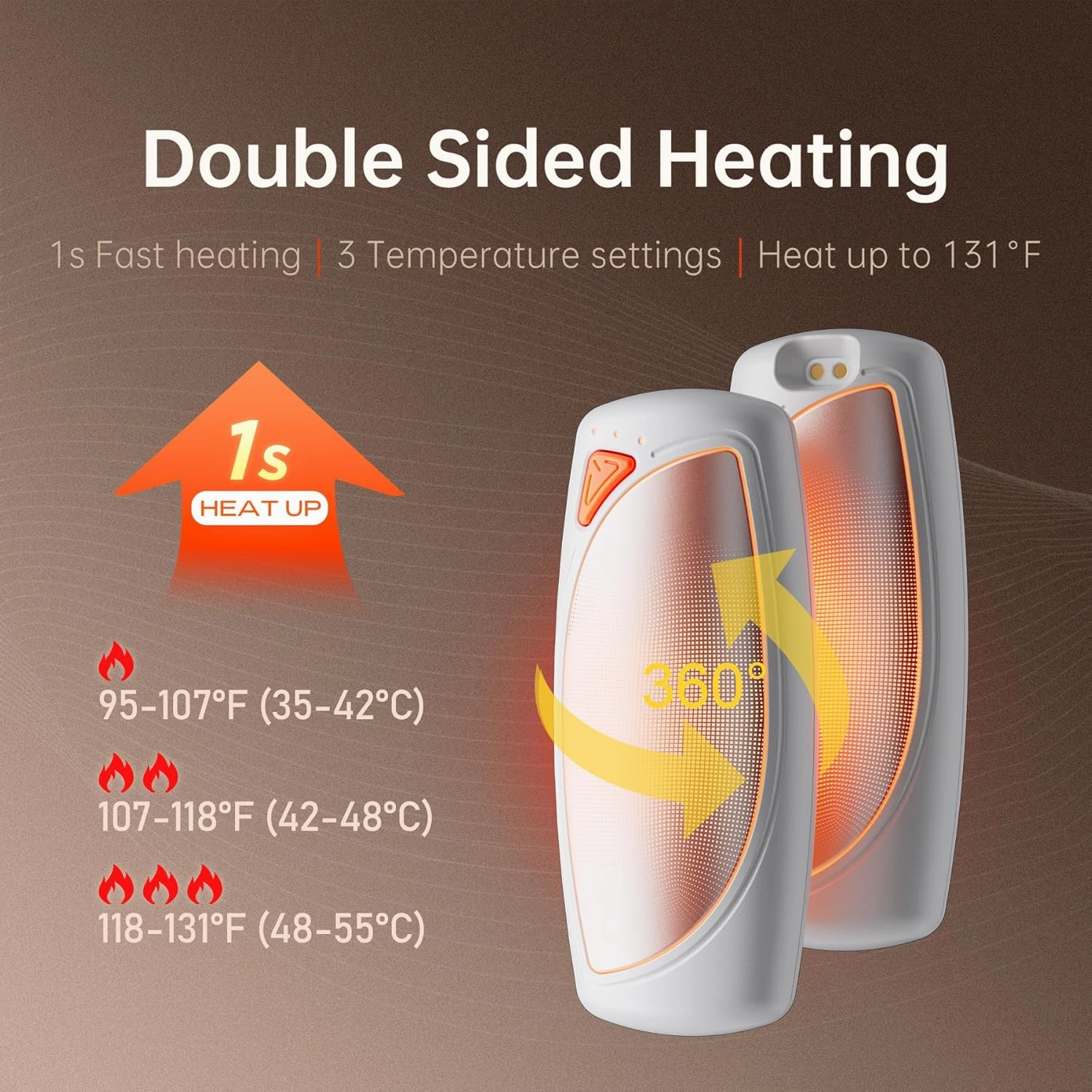 Hand Warmers Rechargeable 2 Packs, Double Sided Heating with AI Charging Case, 14000mAh Electric Hand Warmer Up to 36 Hours, Portable Heater Gifts for Christmas,Camping,Hunting