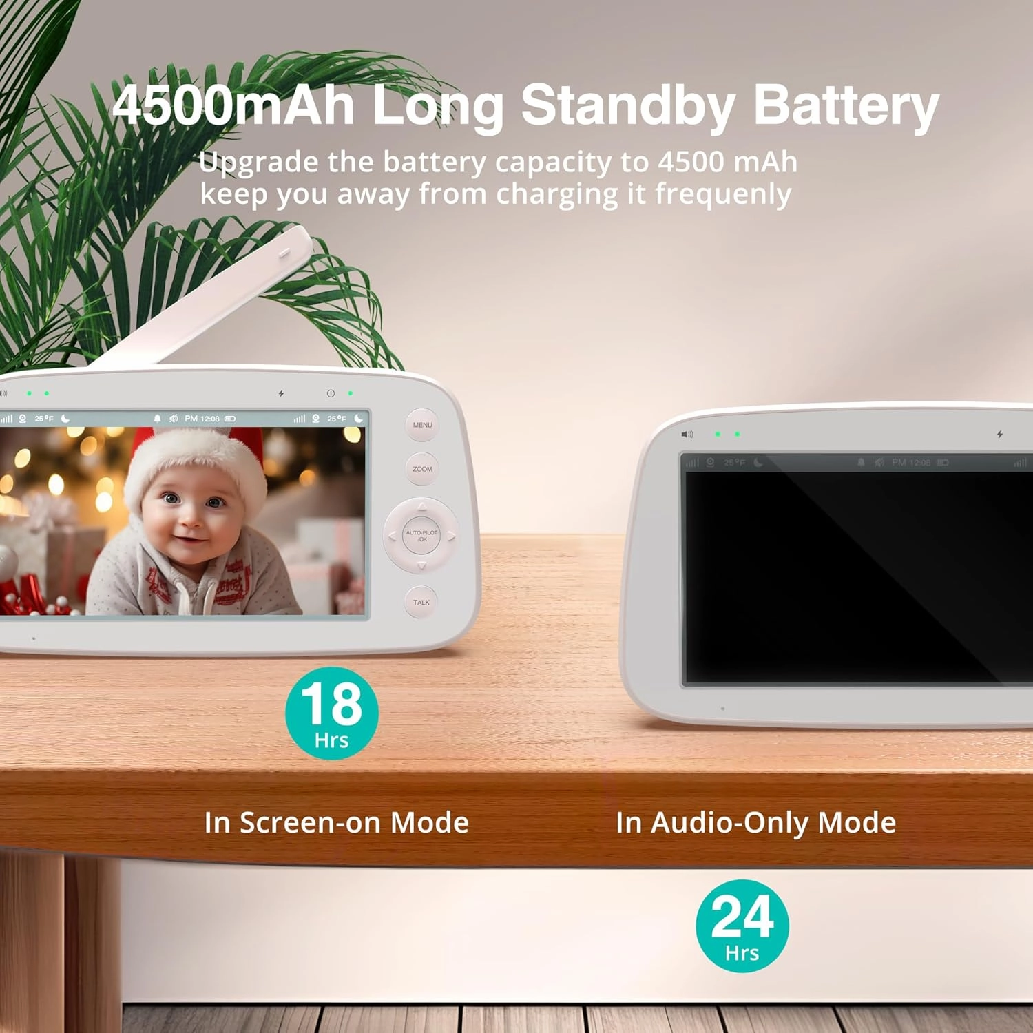 HiPP Baby Monitor, 5" 720P Video Baby Monitor with Pan-Tilt-Zoom Camera, Audio and Visual Monitoring, Infrared Night Vision and Thermal Monitor，2-Way Talk, 900ft Range, 4500mAh Rechargeable Battery