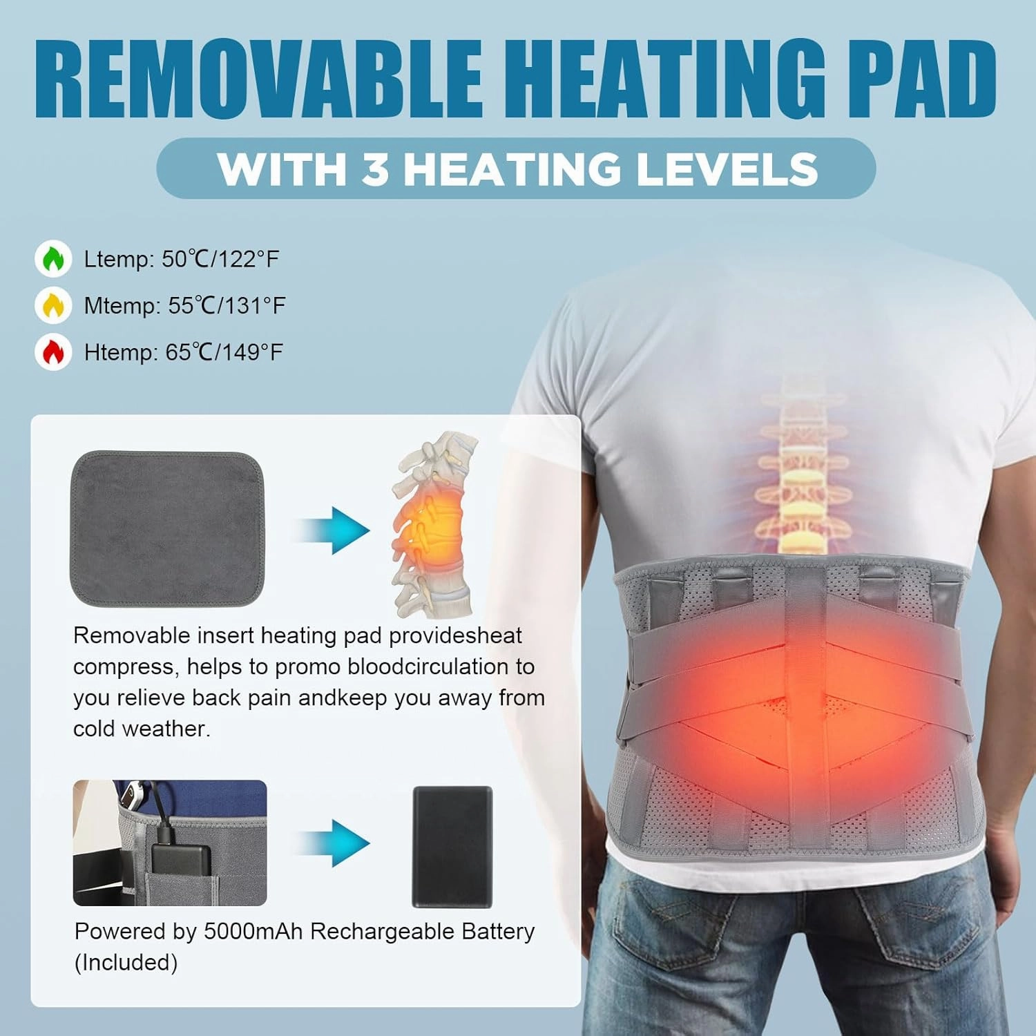 HONGJING Heated Back Brace Rechargeable for Lower Back Pain Relief, Heating Lumbar Support Belt with 7 Metal Stays, 3 Heat Levels for Men Women Herniated Disc, Scoliosis,Sciatica (L)
