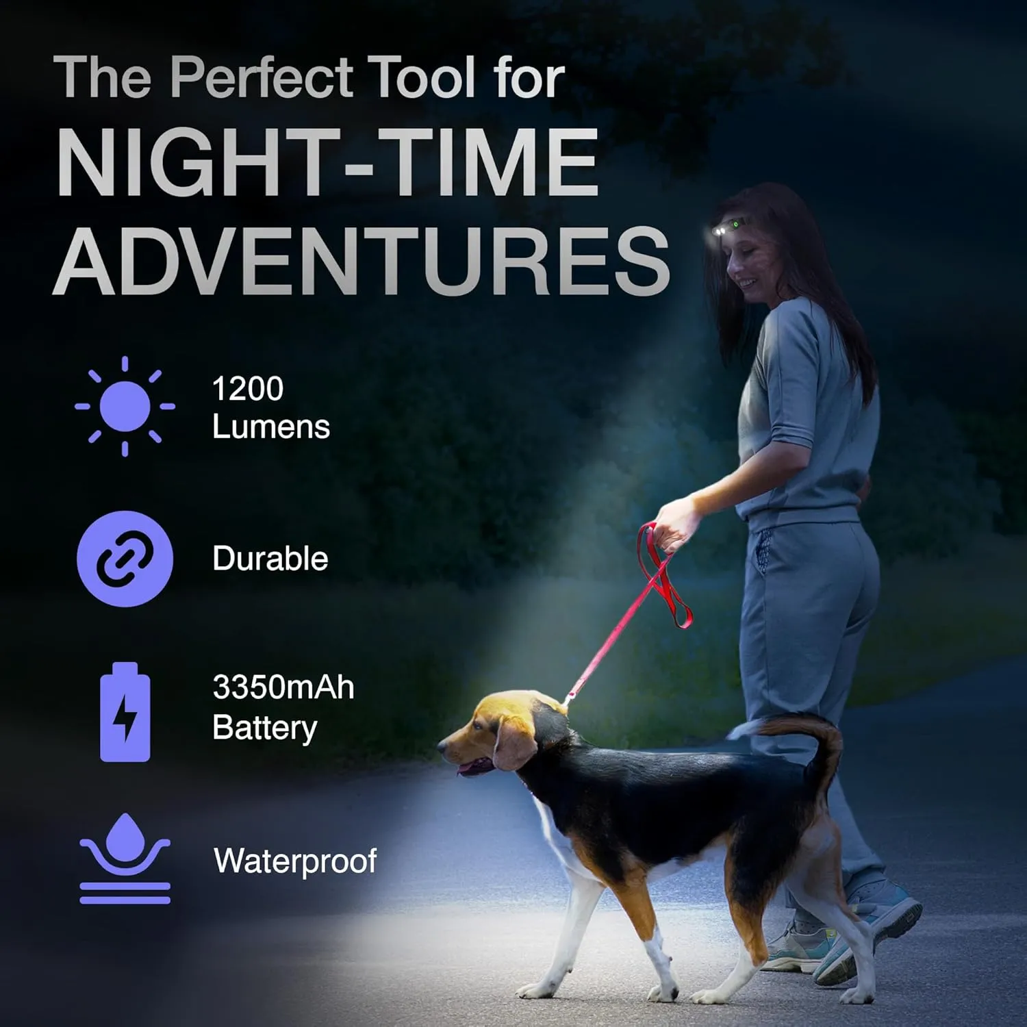K-Bern Hard Hat Headlamp. Rechargeable. 1200 Lumen, Ultra Bright Head Lights for Forehead. Waterproof, Lightweight Aluminum, 3350mAh Battery, Perfect for Dog Walking, Camping, Hiking & Projects