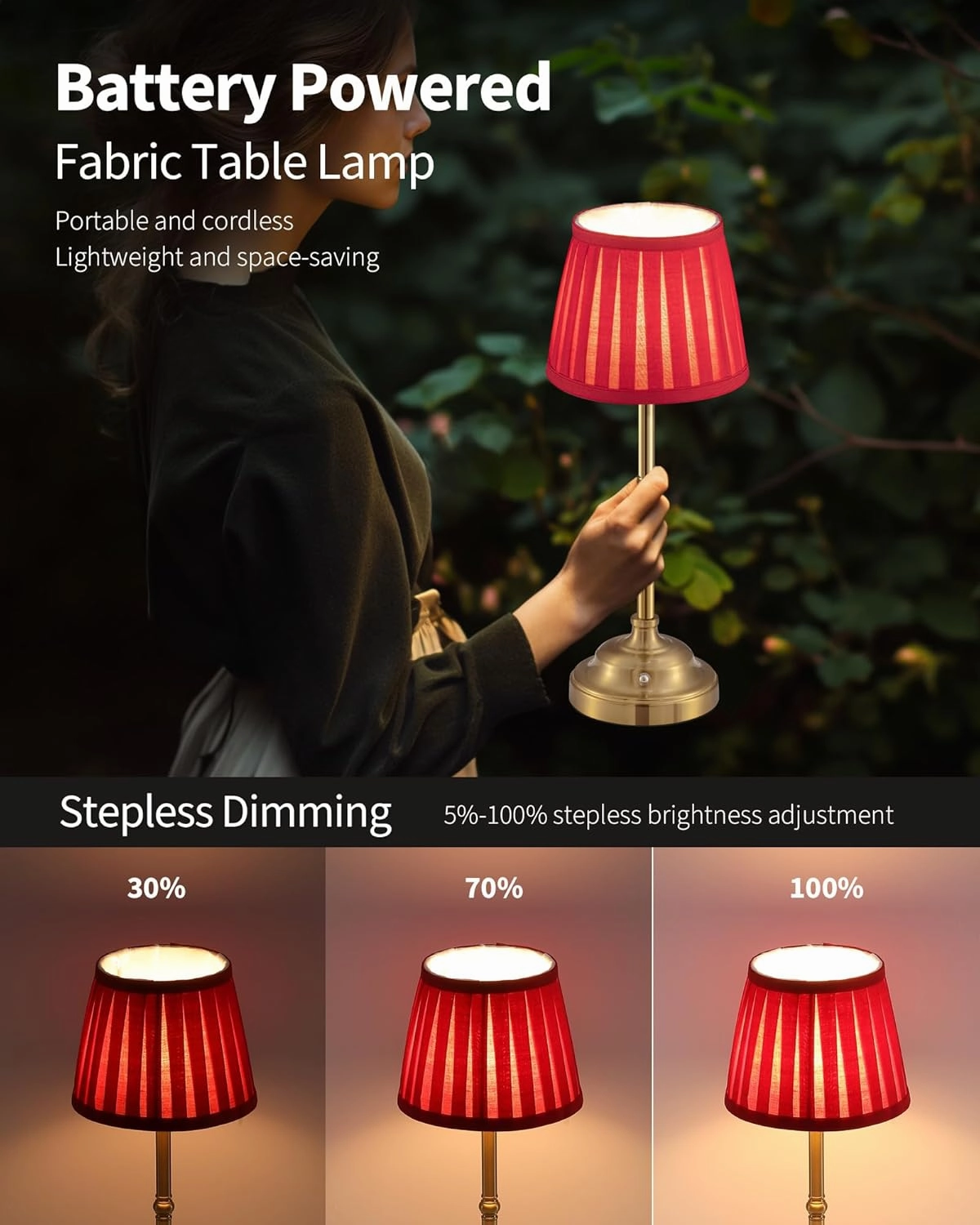 KDG Cordless LED Table Lamp Set of 2, Portables Fabric Shade Desk Lamps, 5000mAh Rechargeable Battery Powered Lighting, Dimmable Light for Dining Room, Bedroom, Bedside, Night Light, Balcony (Red)