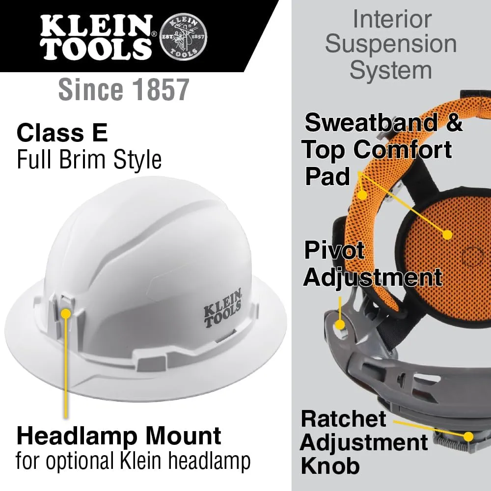 Klein Tools 80162 Hard Hat Set, Class E Nonvented Hat, Dual Cooling Fan for Hard Hats and Safety Helmets, 2-Piece
