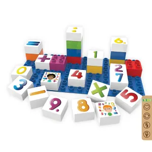 Learning Numbers