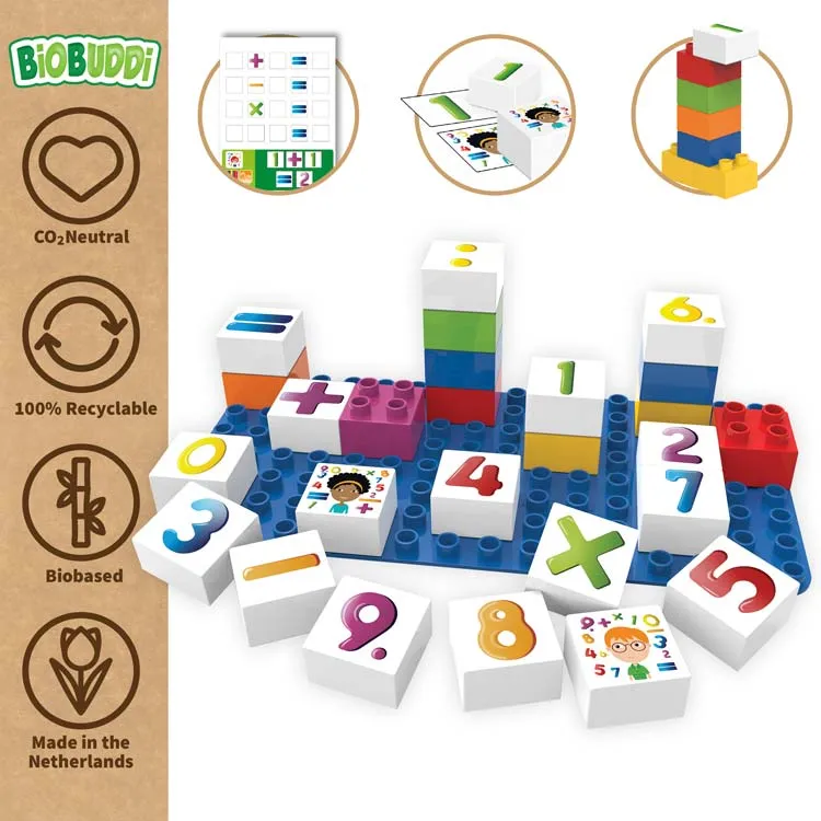 Learning Numbers