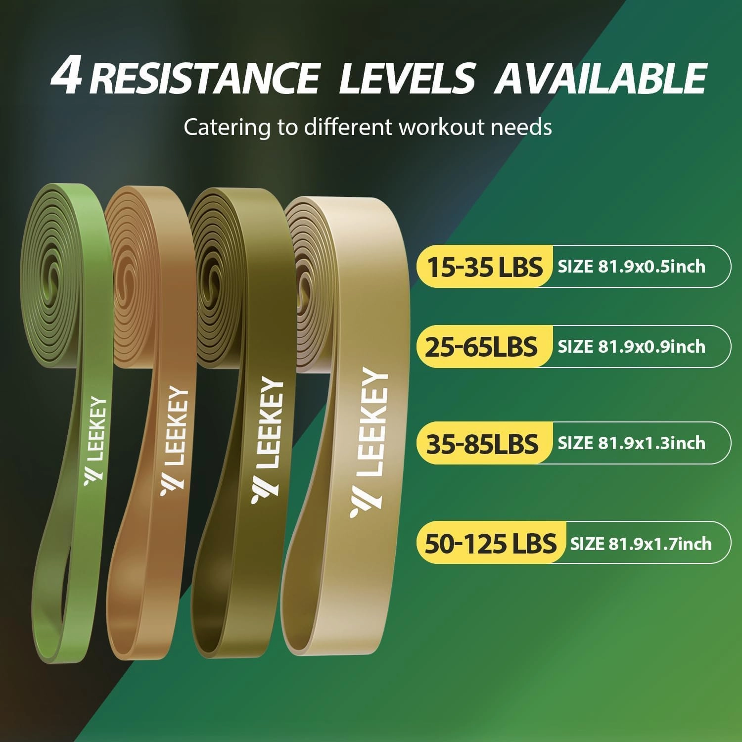 LEEKEY Resistance Bands Set for Pull-Up Assistance & Full-Body Training, Multi-Level Exercise Bands with Bag for Home Workouts, Physical Therapy, Strength Training (Men/Women)