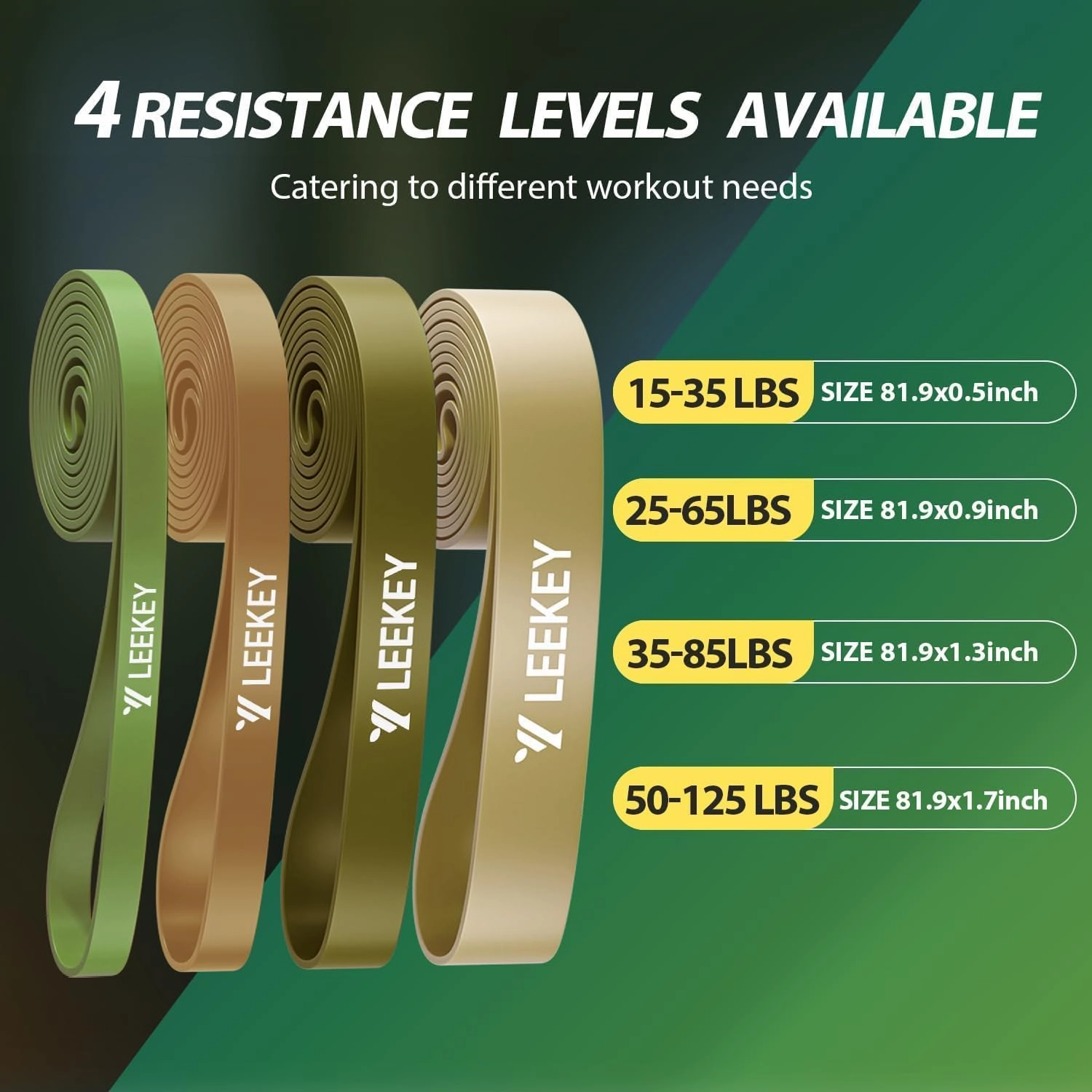 LEEKEY Resistance Bands Set for Pull-Up Assistance & Full-Body Training, Multi-Level Exercise Bands with Bag for Home Workouts, Physical Therapy, Strength Training (Men/Women)