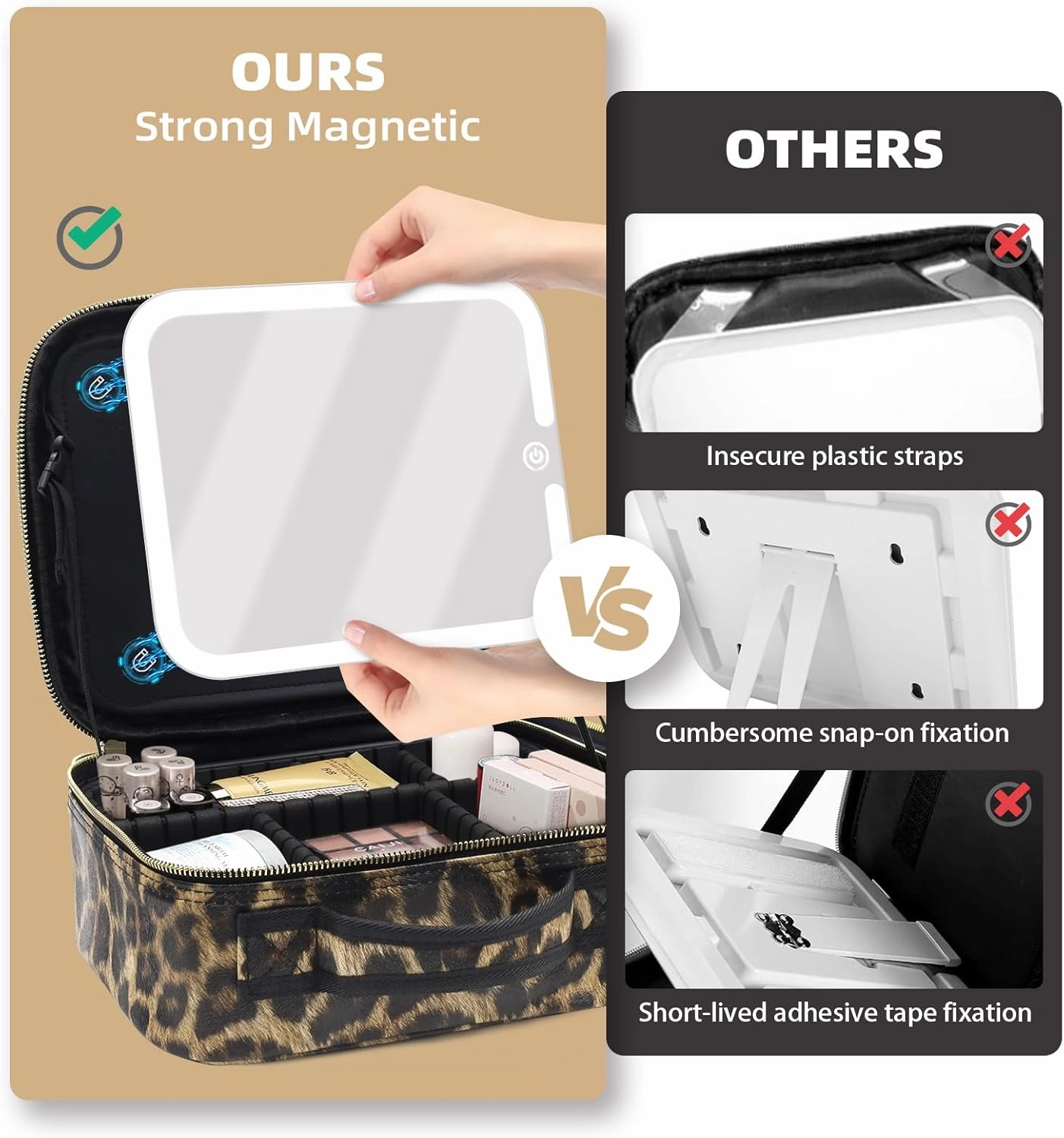 Makeup Bag with Magnetic Detachable Lighted Mirror, Travel Makeup Bag with Mirror 360° Angle, PU Leather Makeup Organizer Bag with Mirror and Lights, Portable Cosmetic Case Accessories Train Case Gift