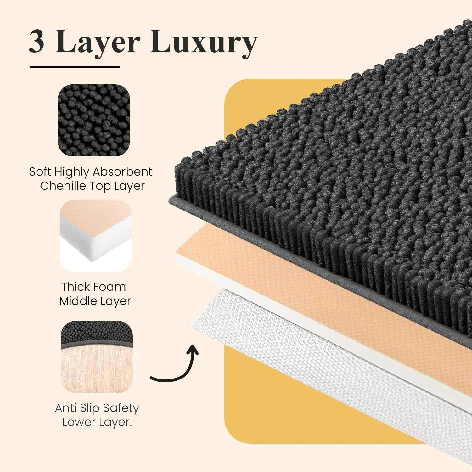 MAYSHINE Plush Shaggy Chenille Bath Mat | Extra Soft, Super Absorbent, Non-Slip Bathroom Rug | Fluffy Microfiber, Area Rug Sets for Bathroom Floor, Kitchen, Living Room | 23"x14" | Brown