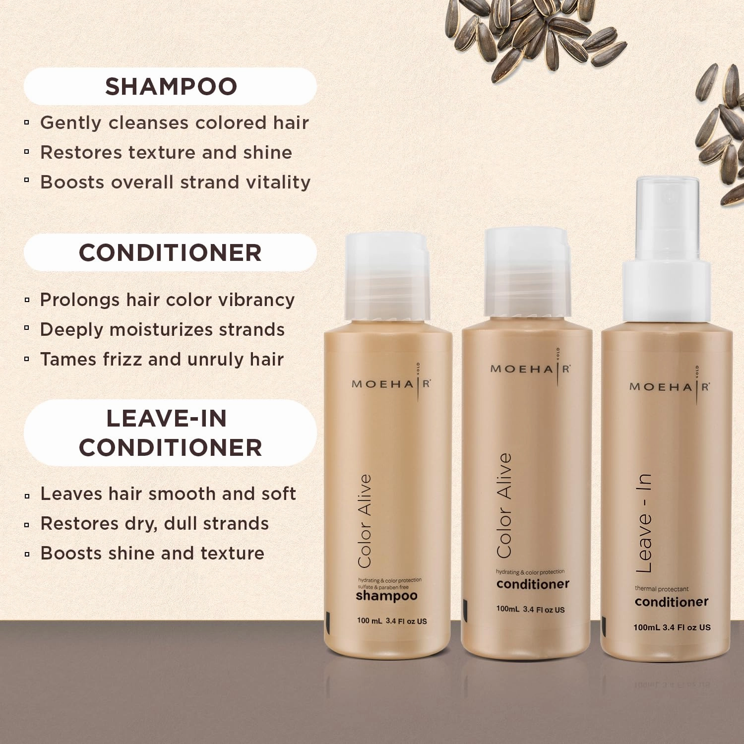 MOEHAIR Travel Pack: Color Alive Shampoo, Conditioner and Leave-in Conditioner - Complete Color-Safe Haircare Solution for Colored Hair
