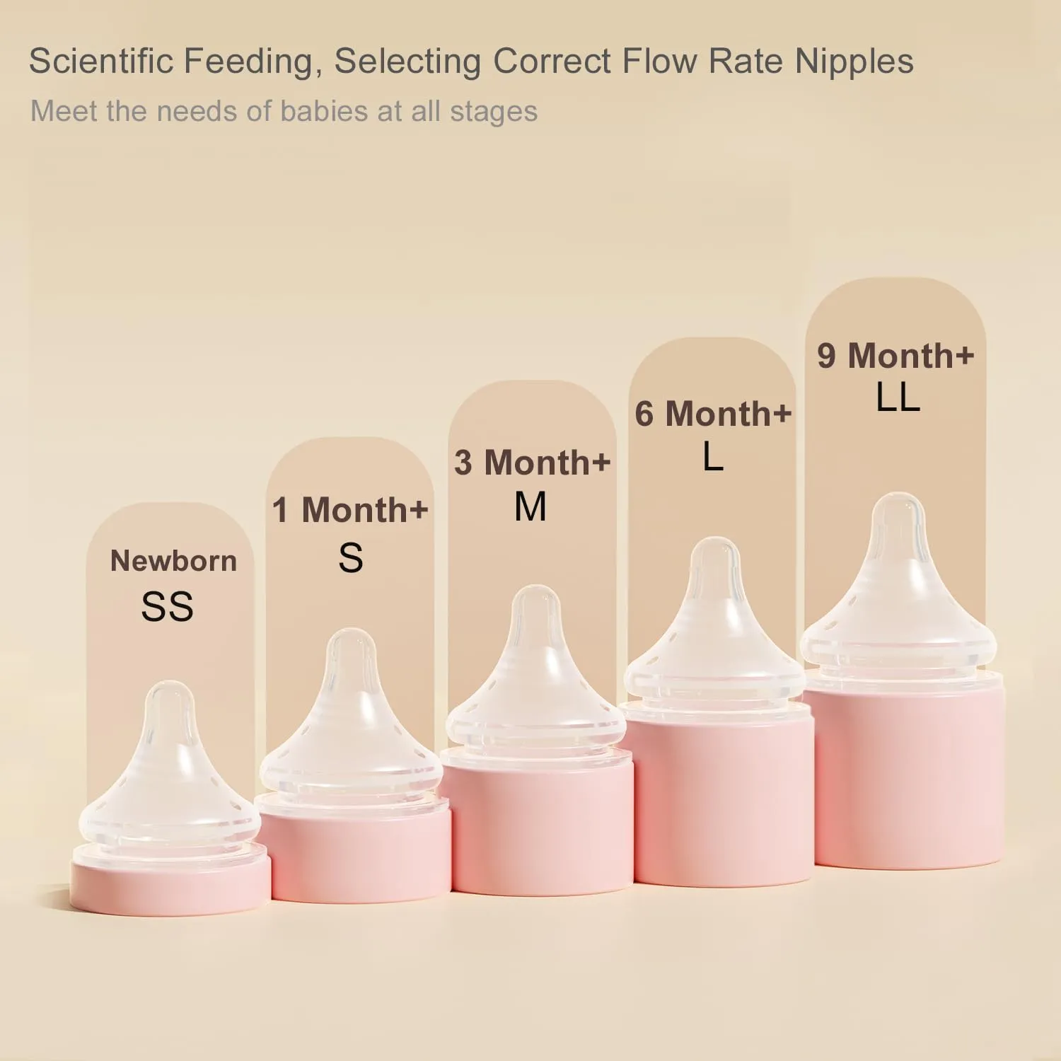 Natural Glass Baby Bottle for Breastfed Babies, Anti-Colic Baby Bottle Set with Medium Flow Nipple, 3 Months  , 8 oz, 2 Pack - Pink
