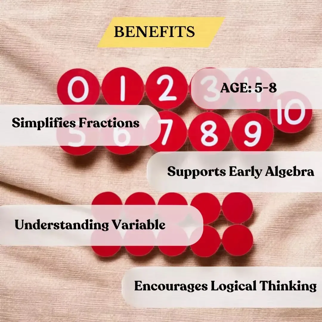 Number Bonds Math-Wipe and Clean Board