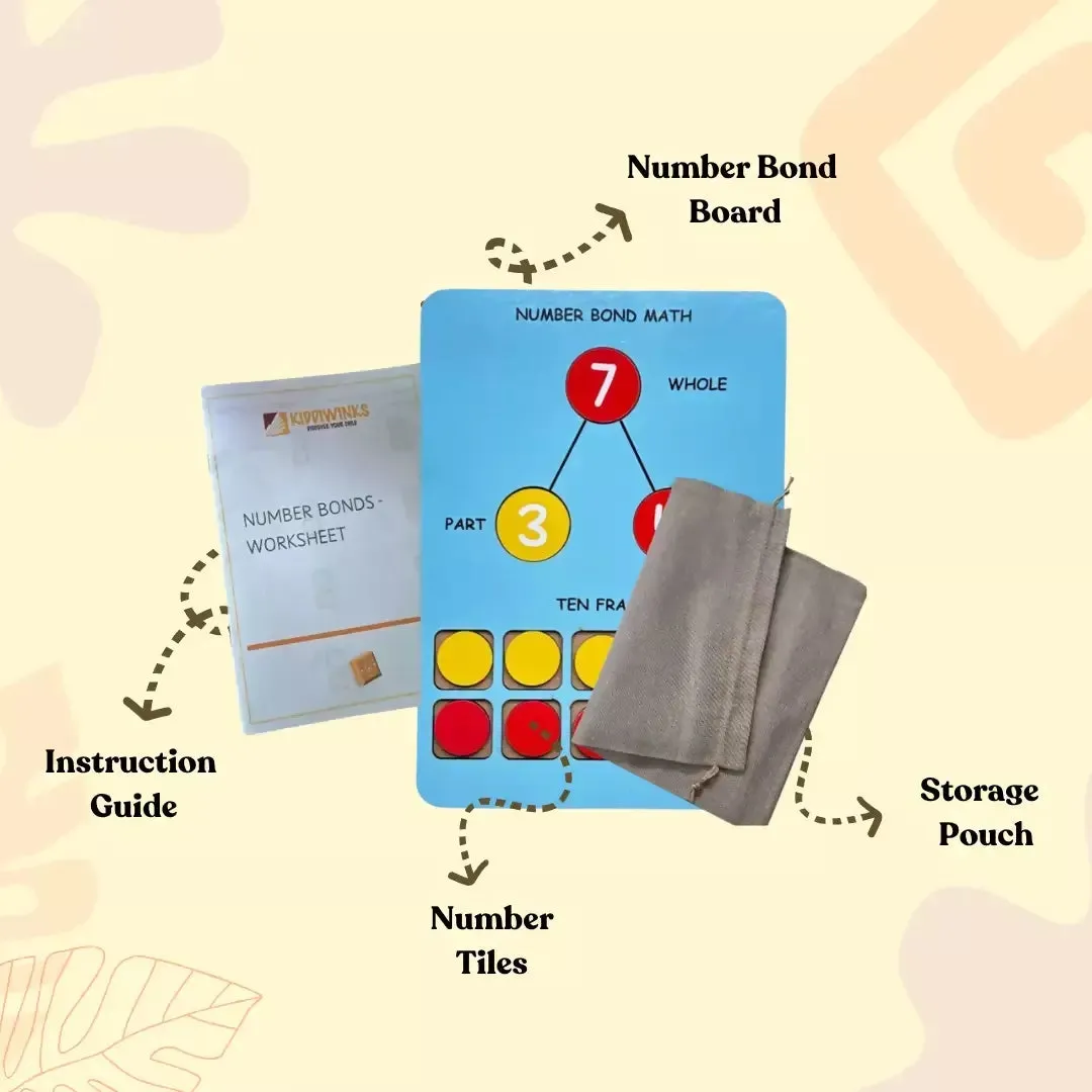 Number Bonds Math-Wipe and Clean Board