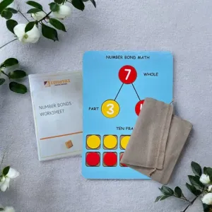 Number Bonds Math-Wipe and Clean Board