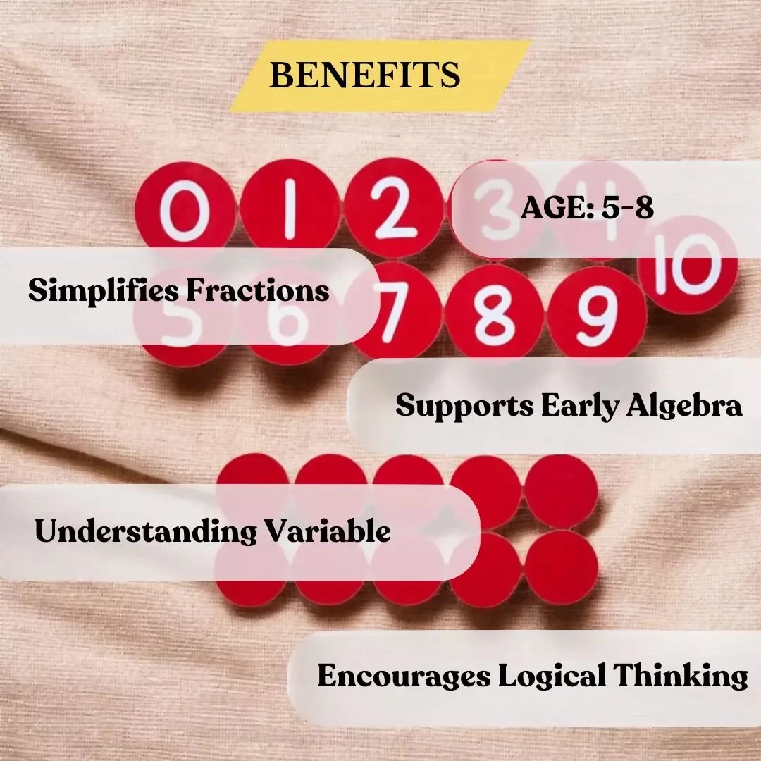 Number Bonds Math-Wipe and Clean Board